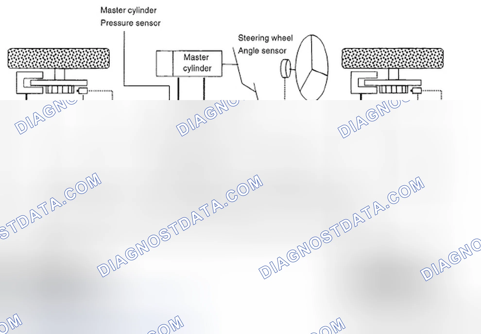 Scheme 109: DESCRIPTION OF ESC CONTROL