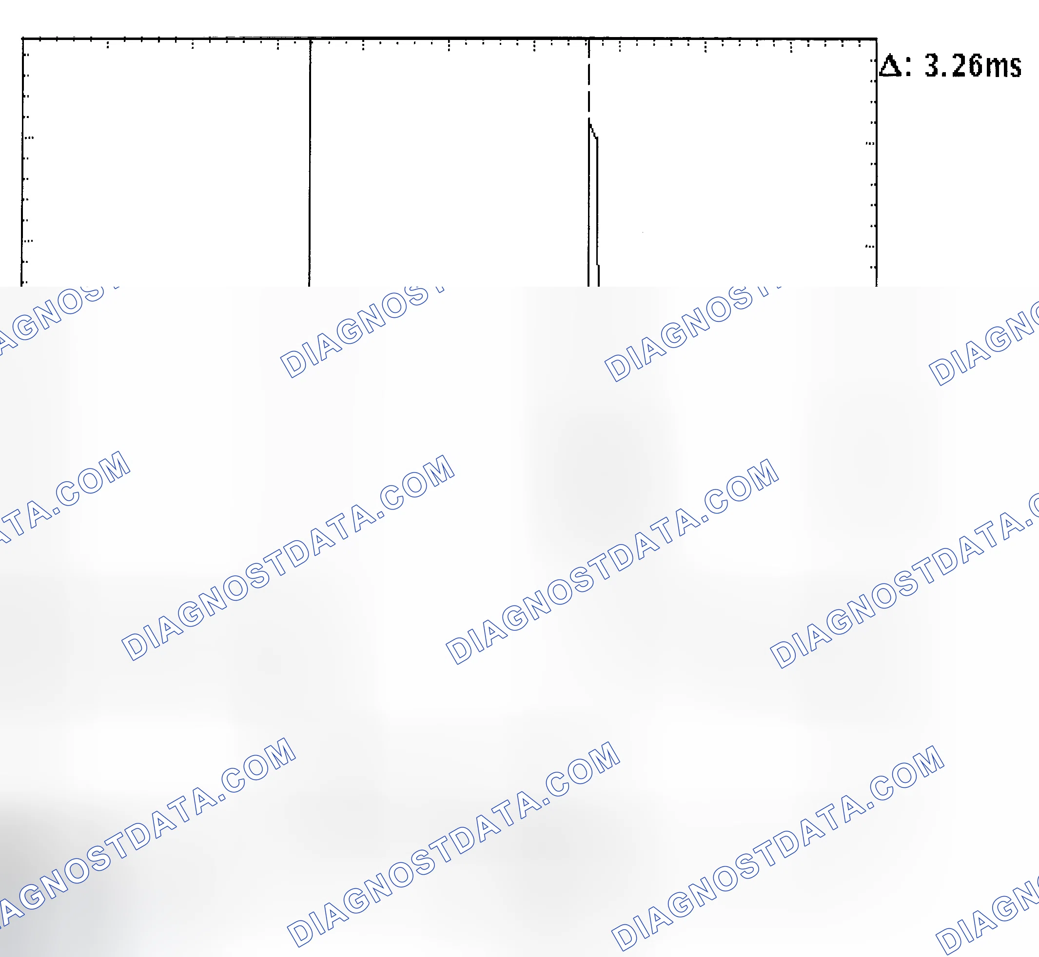 Scheme 22: Injector Bank - Known Good - Voltage Pattern