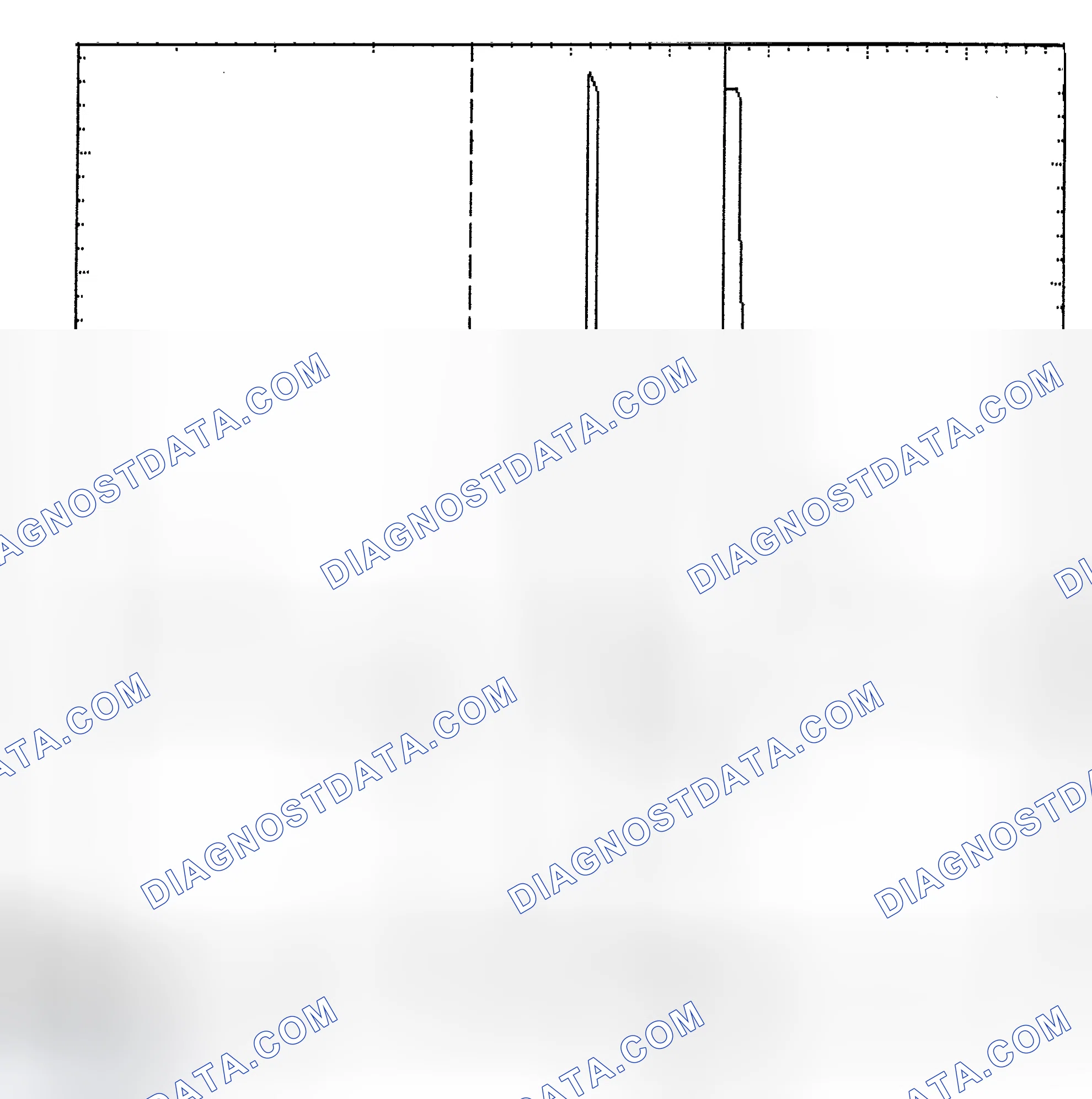 Scheme 6: Identifying Current Controlled Type Injector Pattern