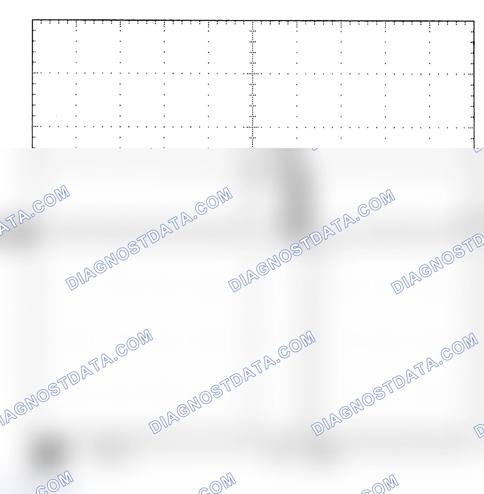 Scheme 25: Single Injector - Known Good - Voltage Pattern