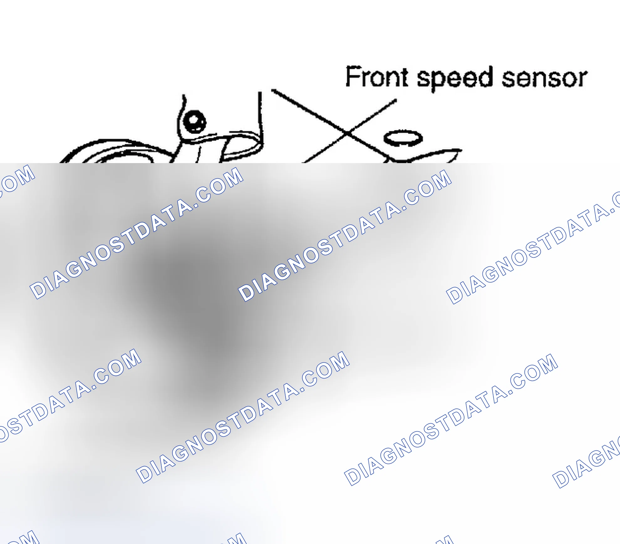 Scheme 4: SPEED SENSOR DESCRIPTION & LOCATION