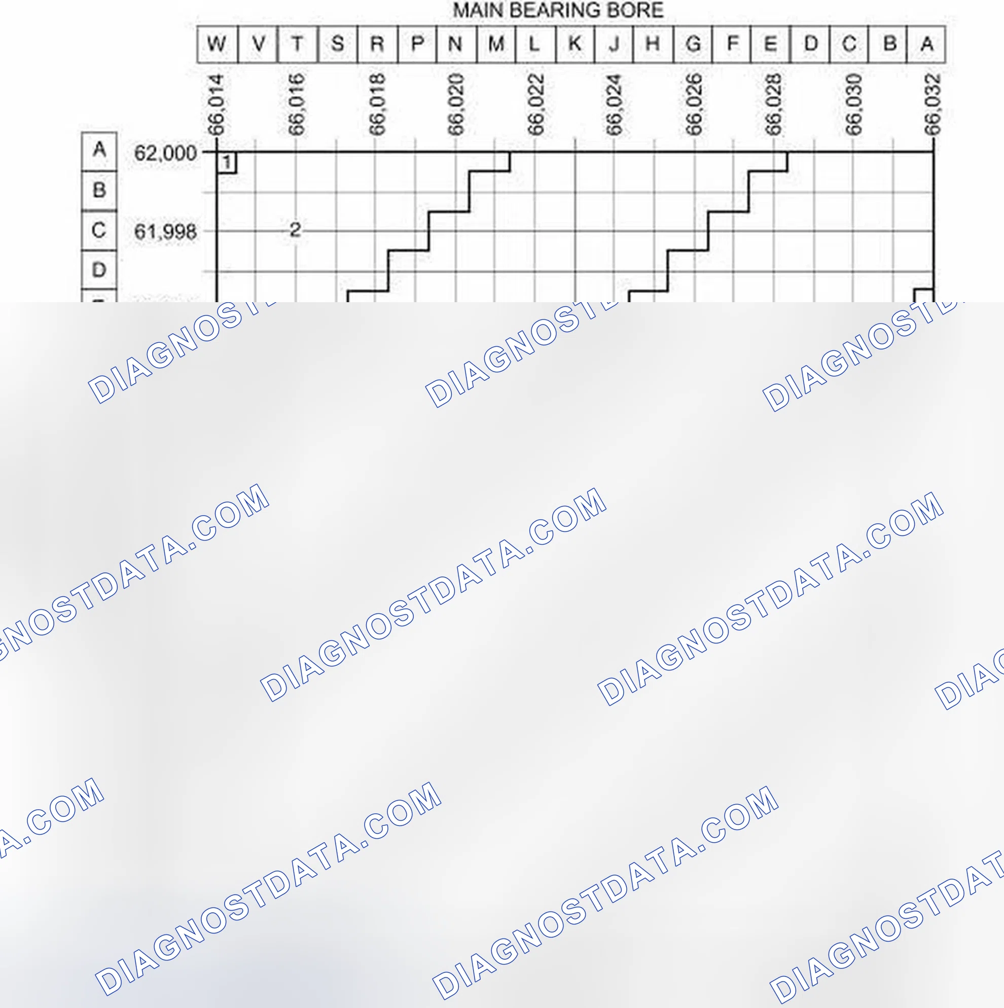 Scheme 53