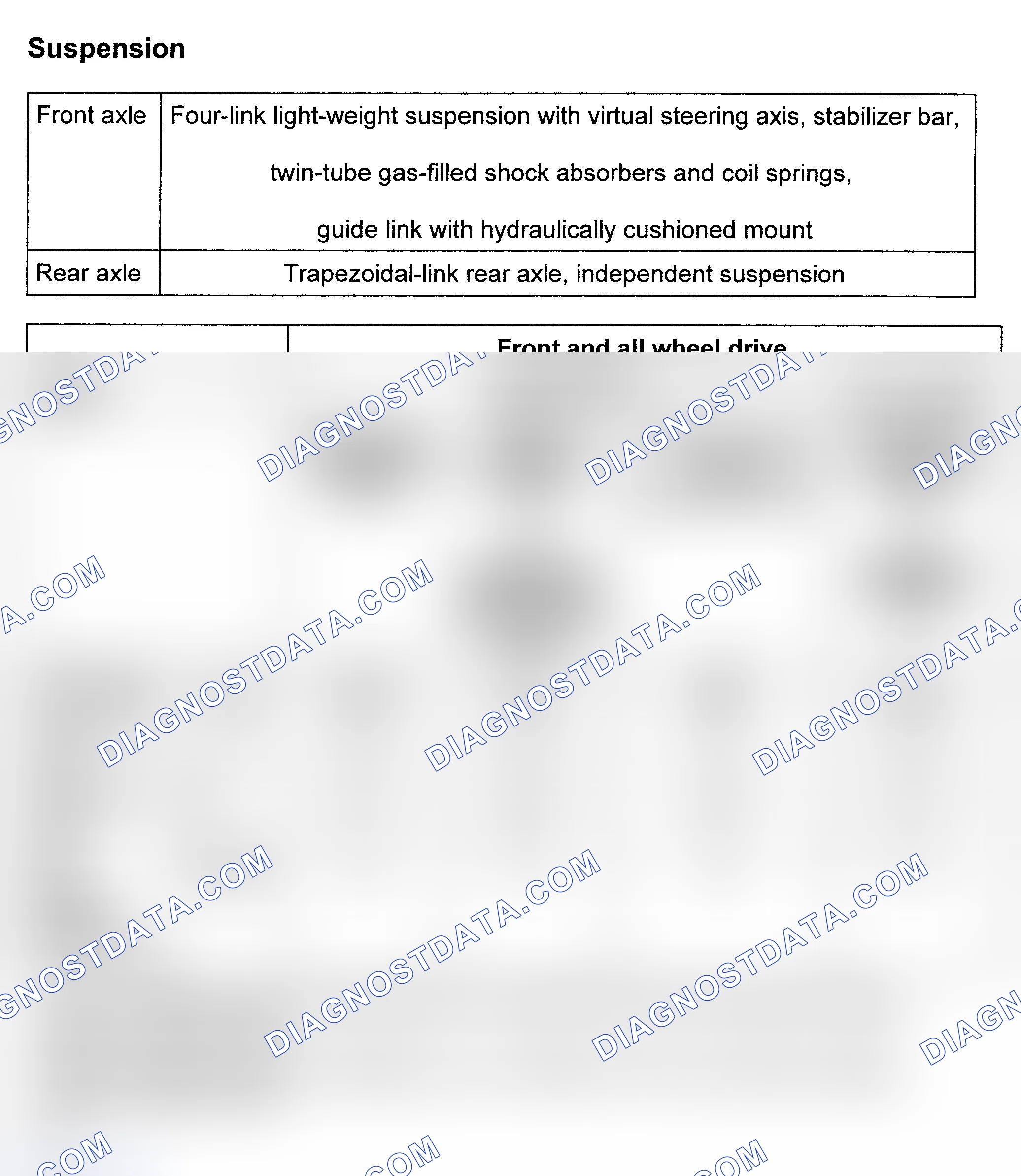 Scheme 17: ADDITIONAL VEHICLE DATA