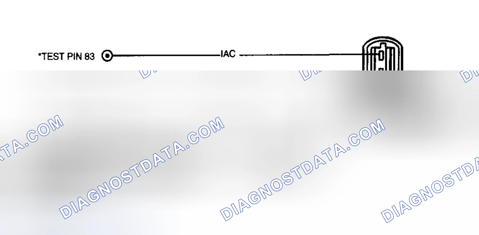 Scheme 69: IAC Circuit & Connector Terminals