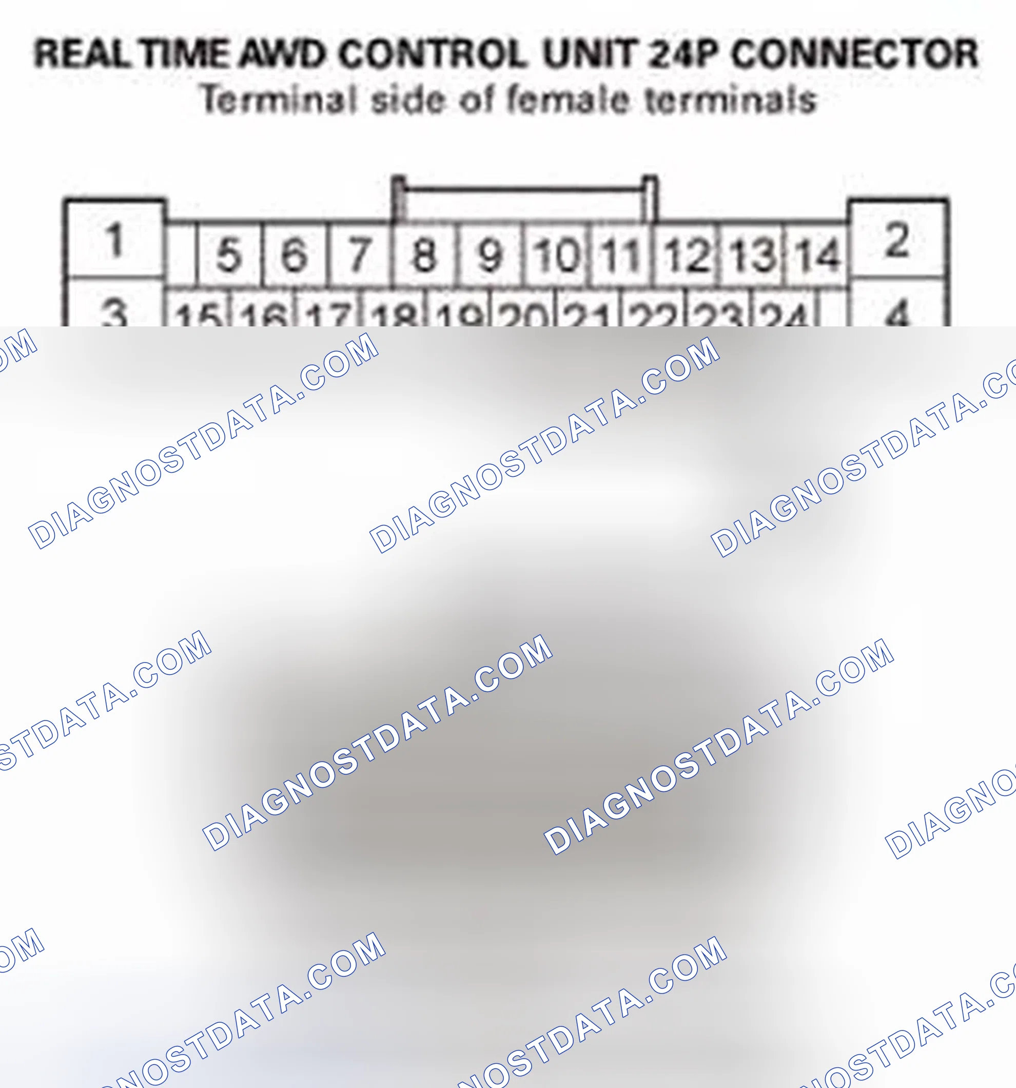 Scheme 79