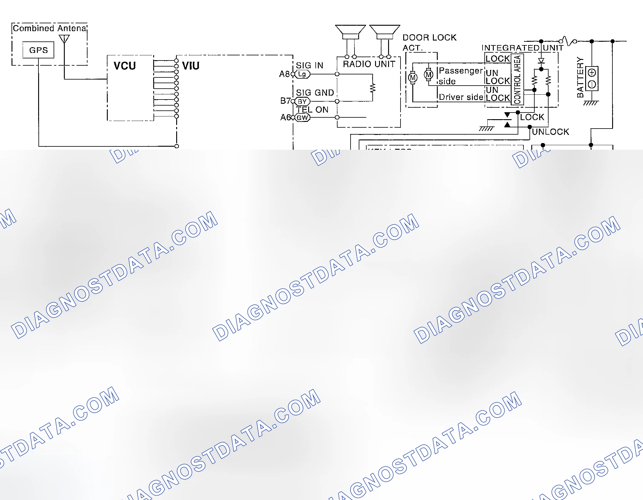 Scheme 28