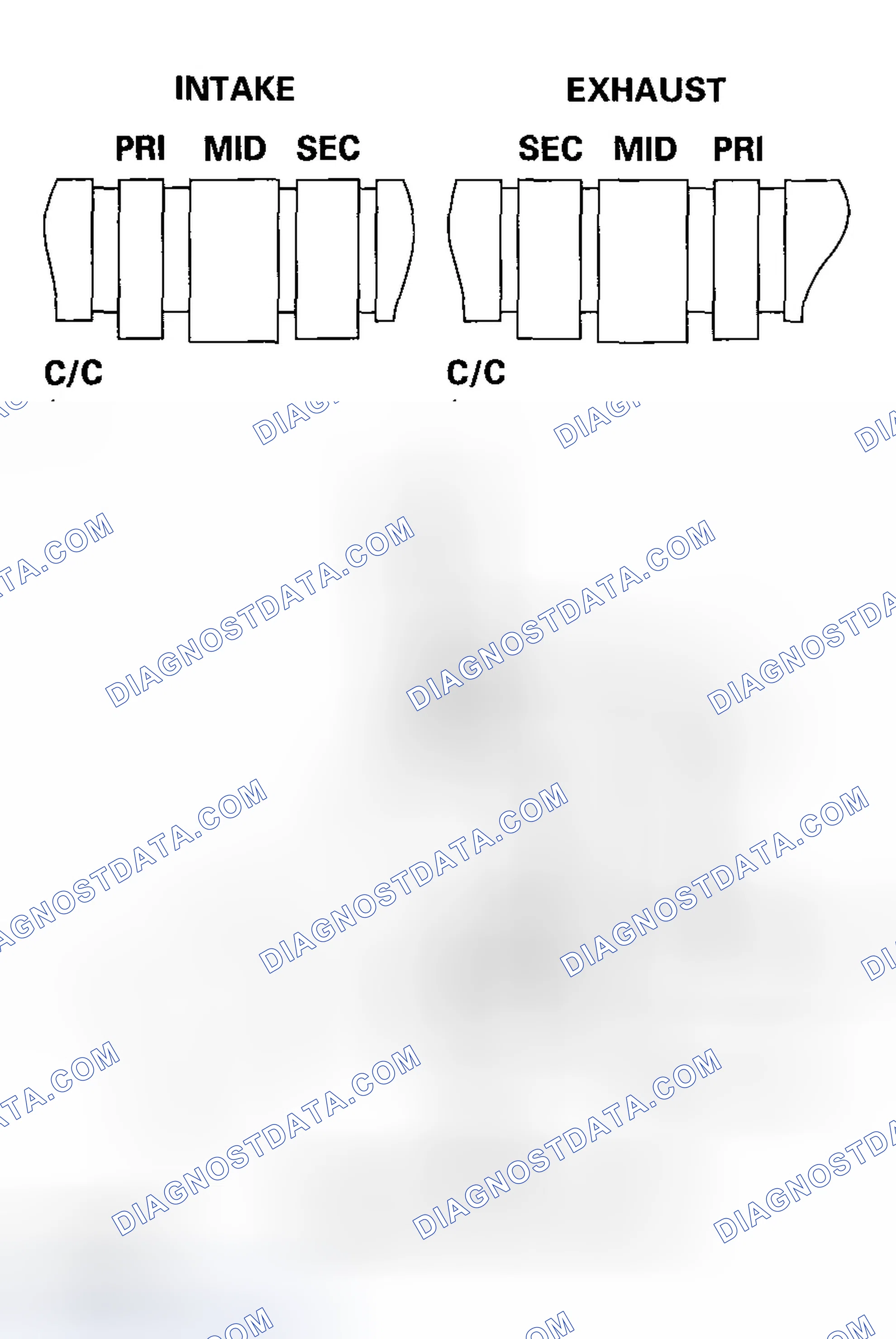 Scheme 62