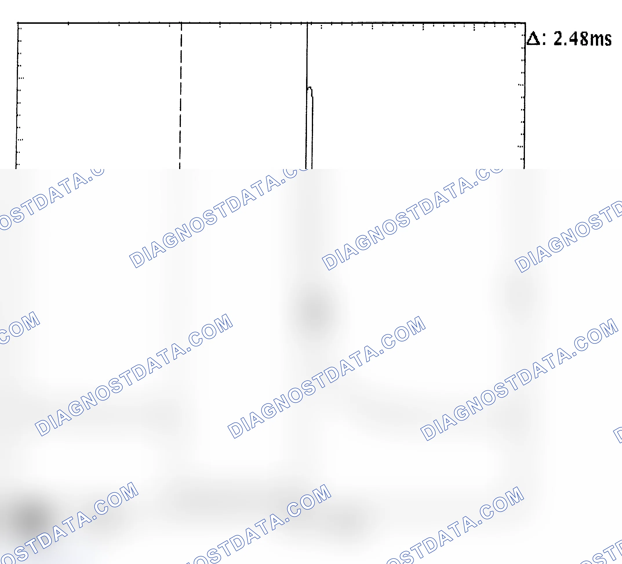 Scheme 24: Injector Bank - Known Good - Voltage Pattern