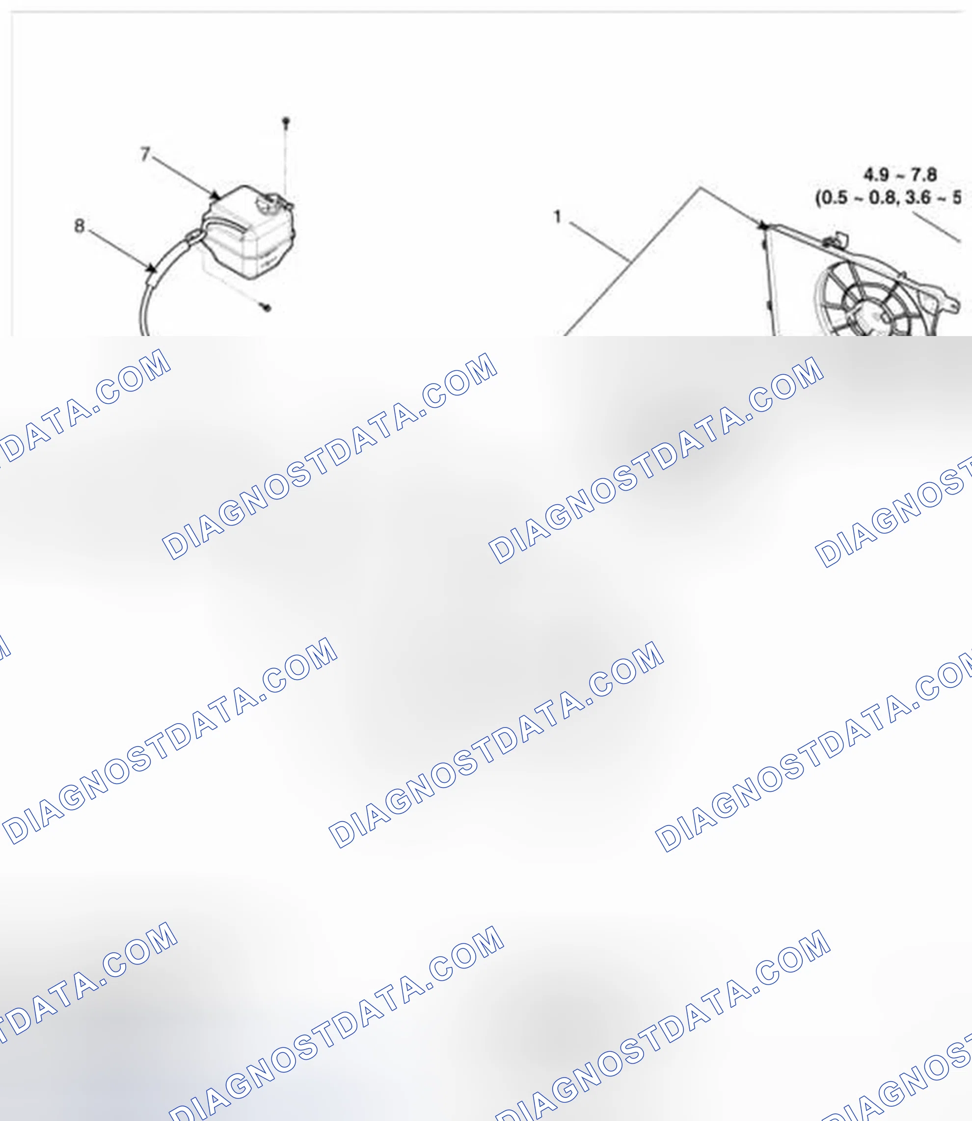 Scheme 34: Components