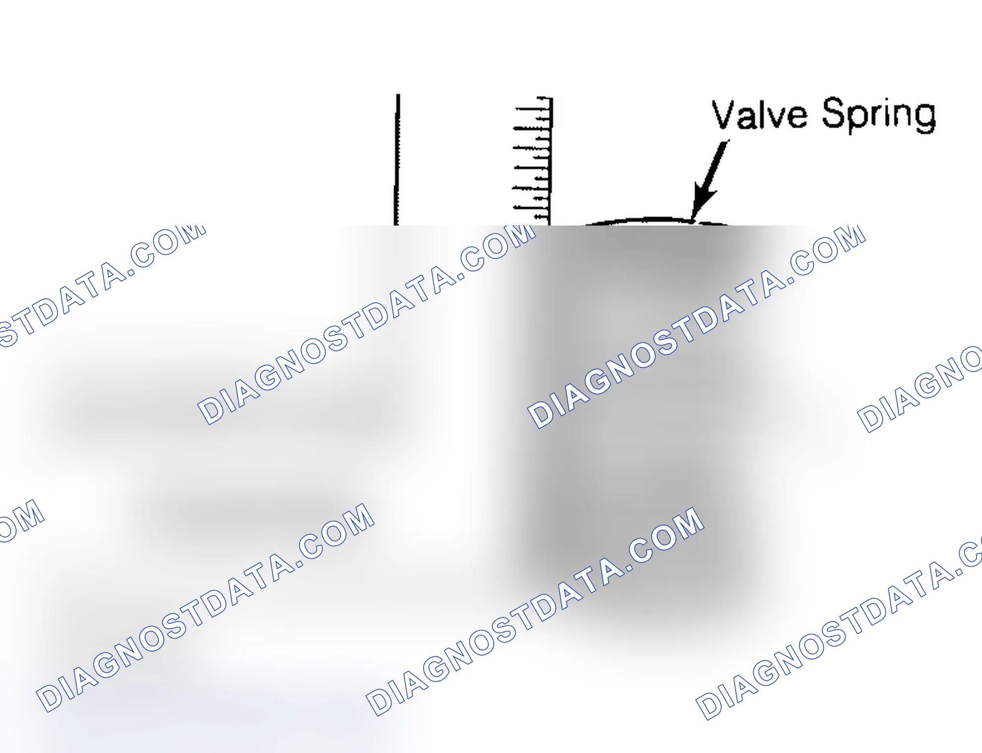 Scheme 13: Checking Valve Spring Squareness