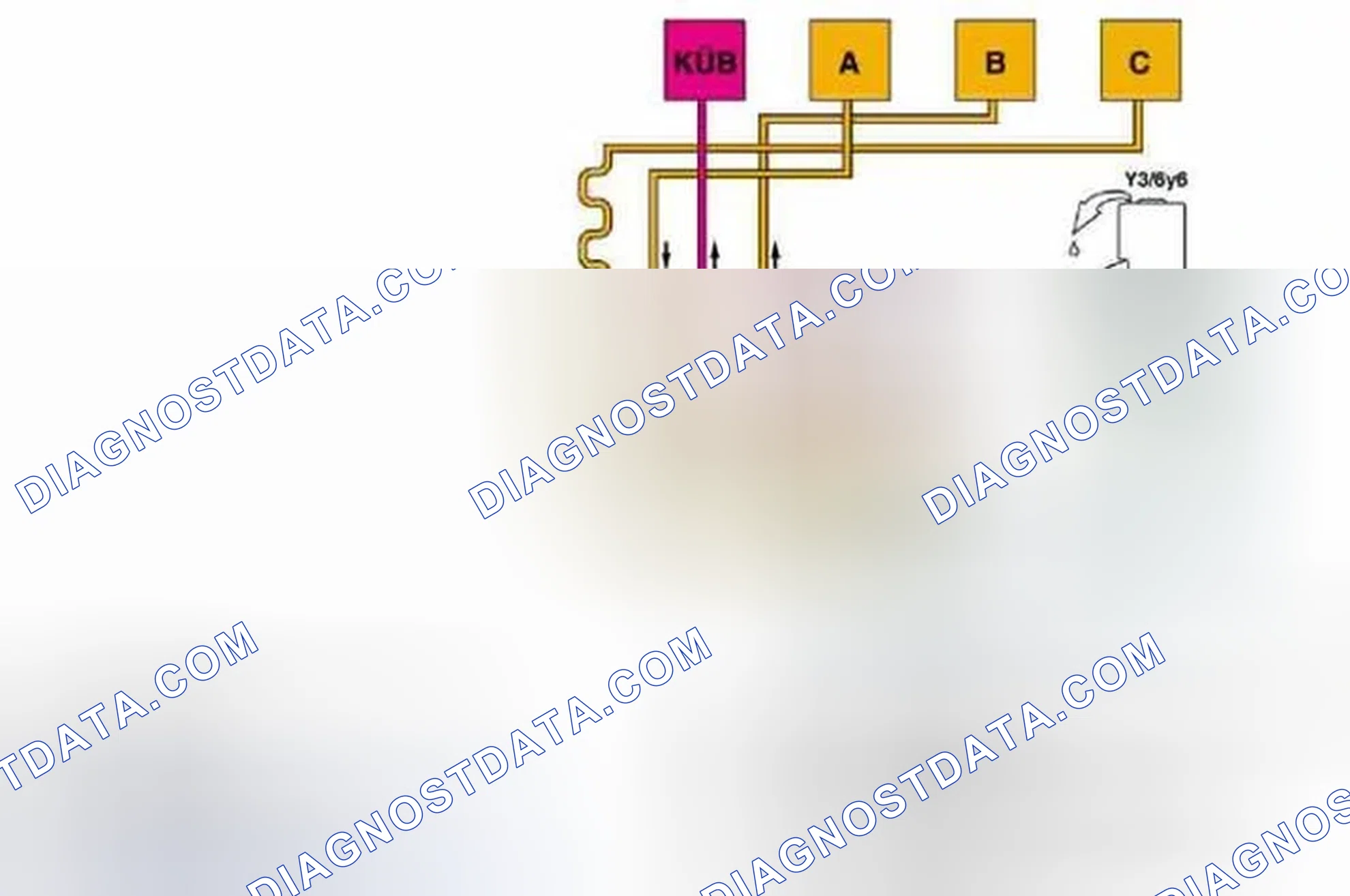 Scheme 13: Torque Converter Lockup Clutch Regulating Valve Function Diagram - Transmission 722.6