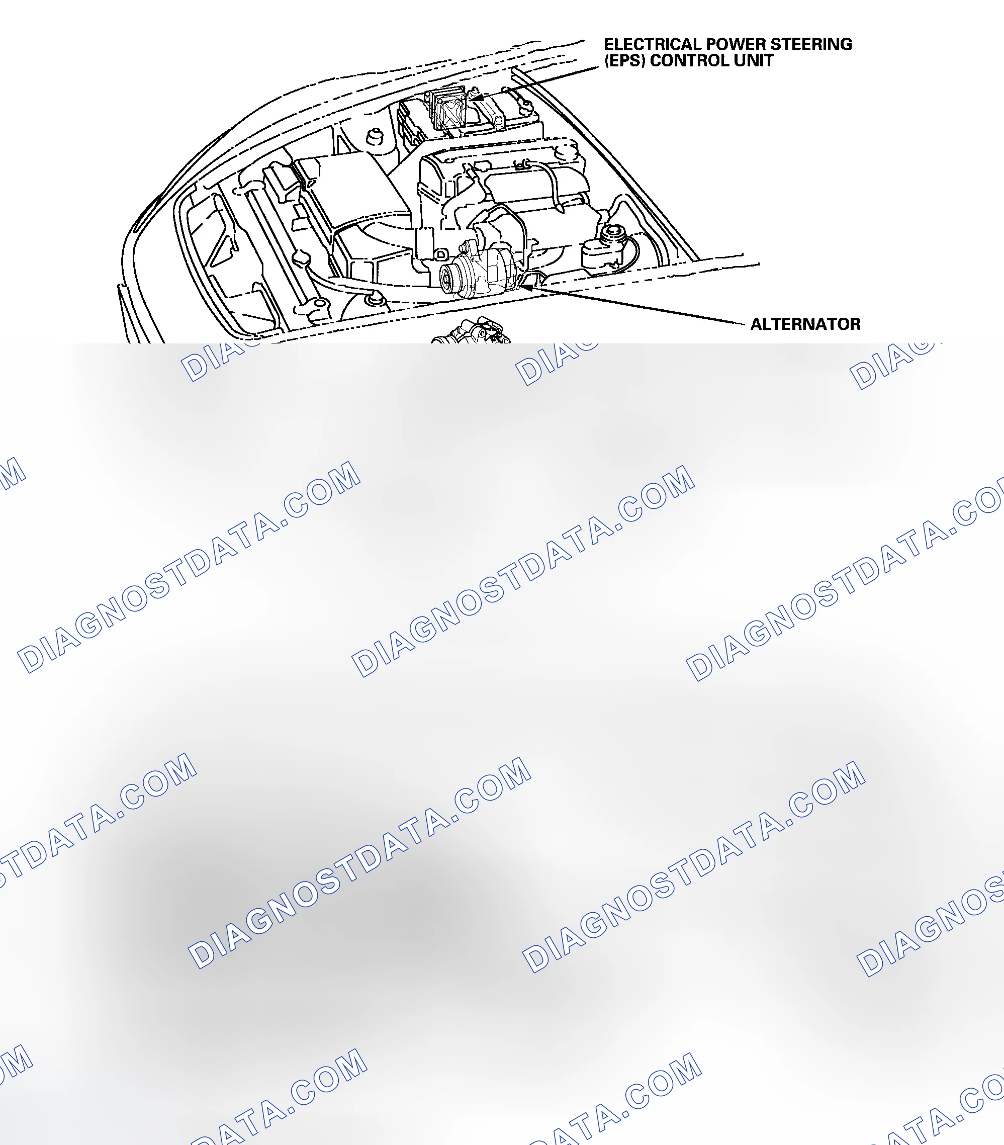 Scheme 131: Component Location Index