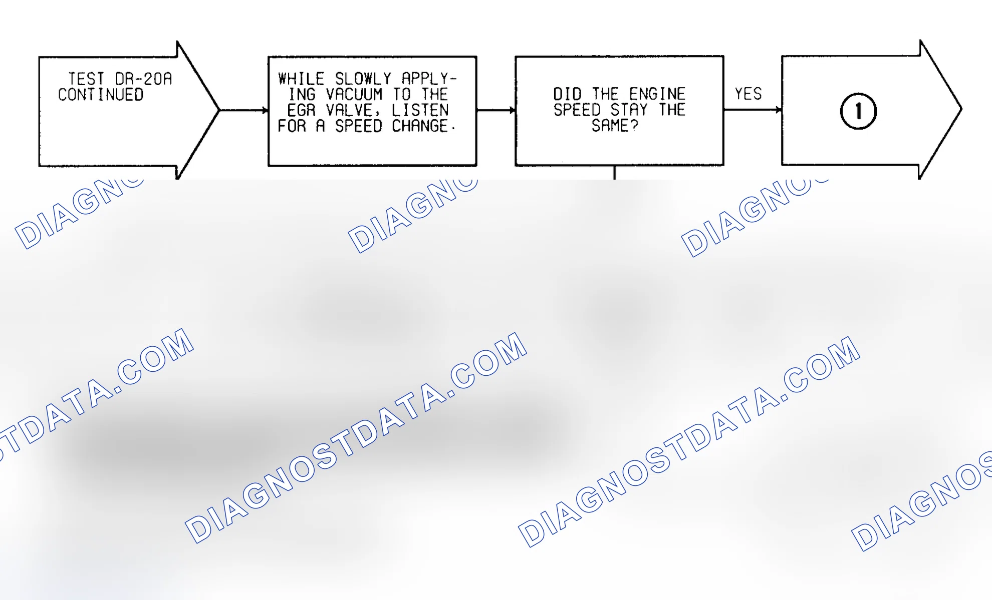 Scheme 222: Test DR-20A (4 of 4) EGR System Failure