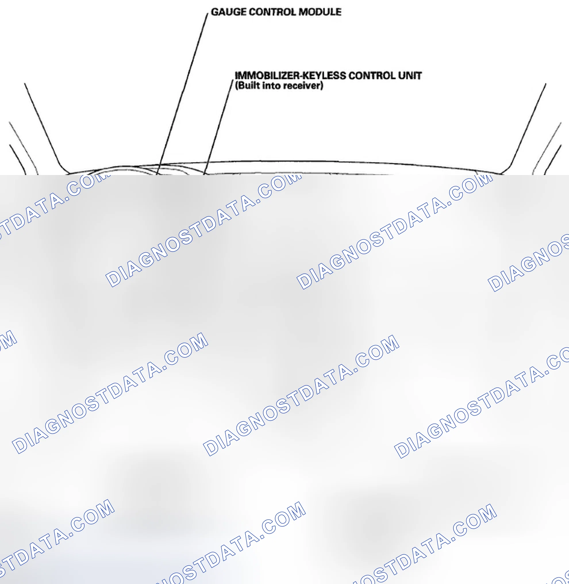 Scheme 1: Component Location Index