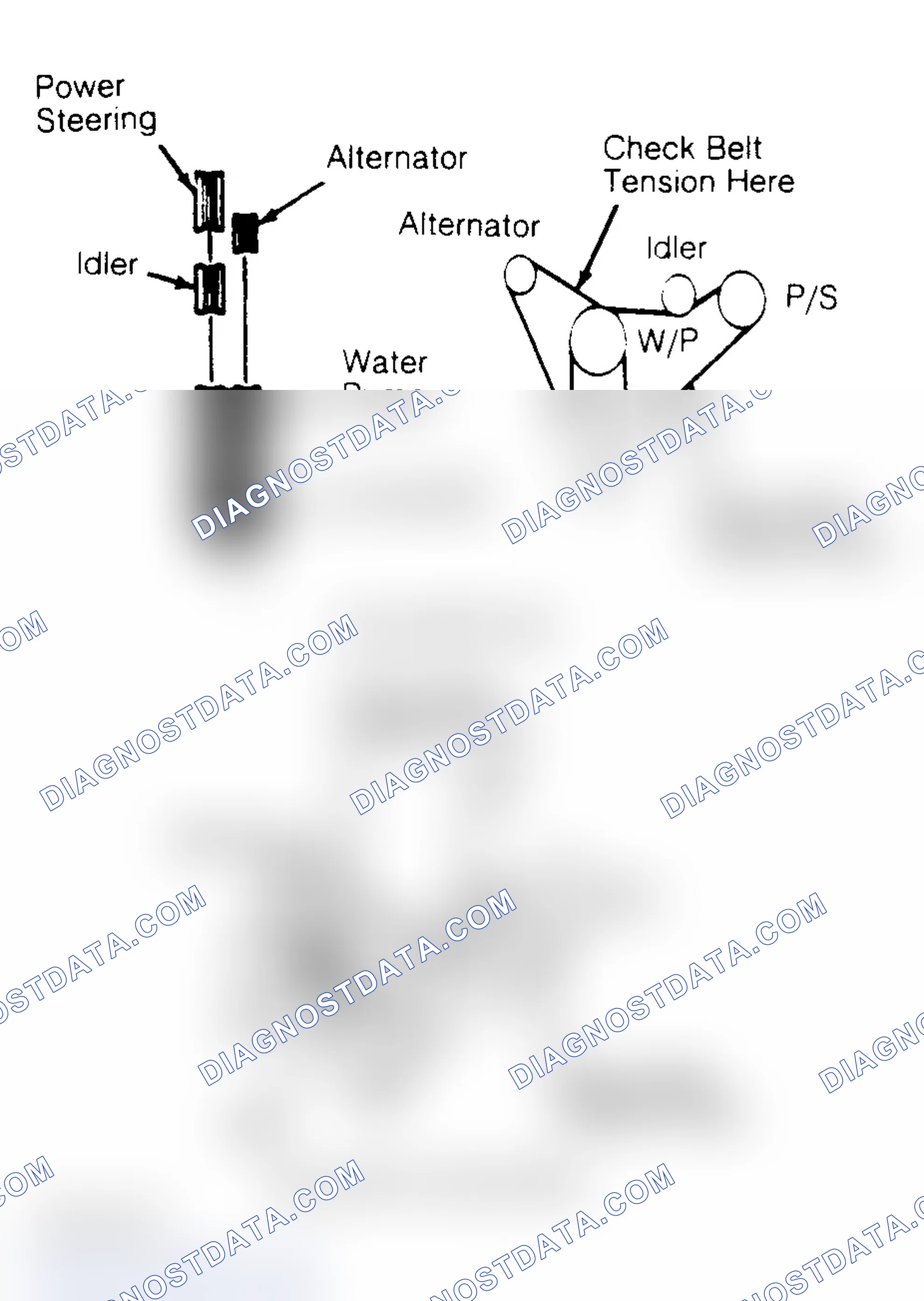 Scheme 3: Drive Belt Routing (3.0L)