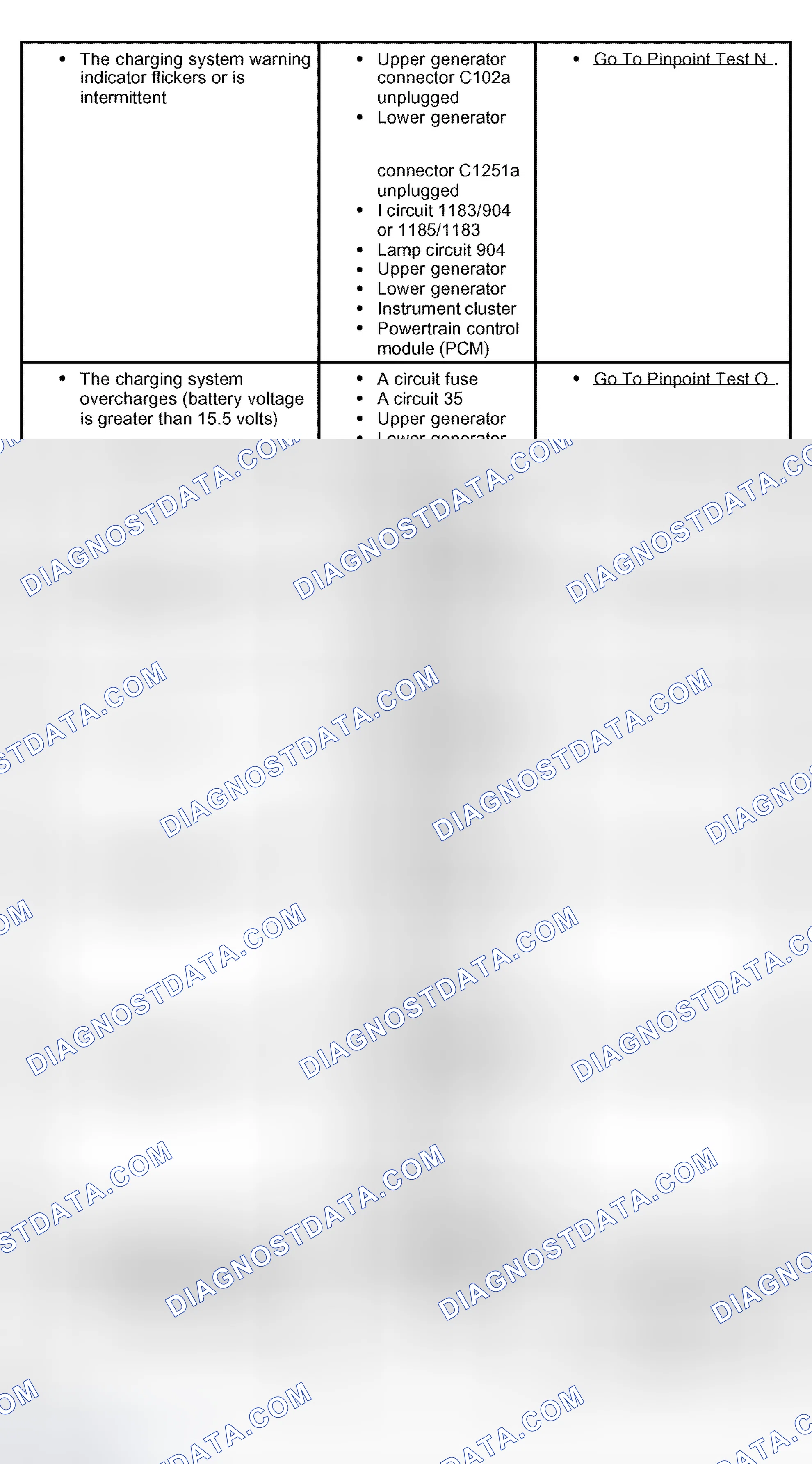 Scheme 15