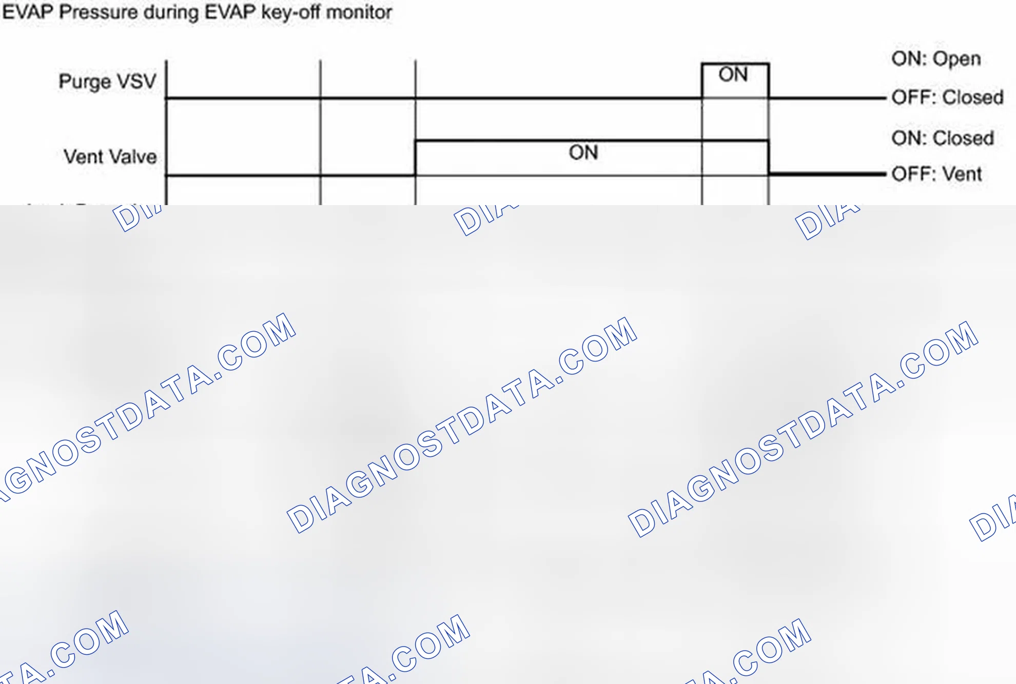 Scheme 267