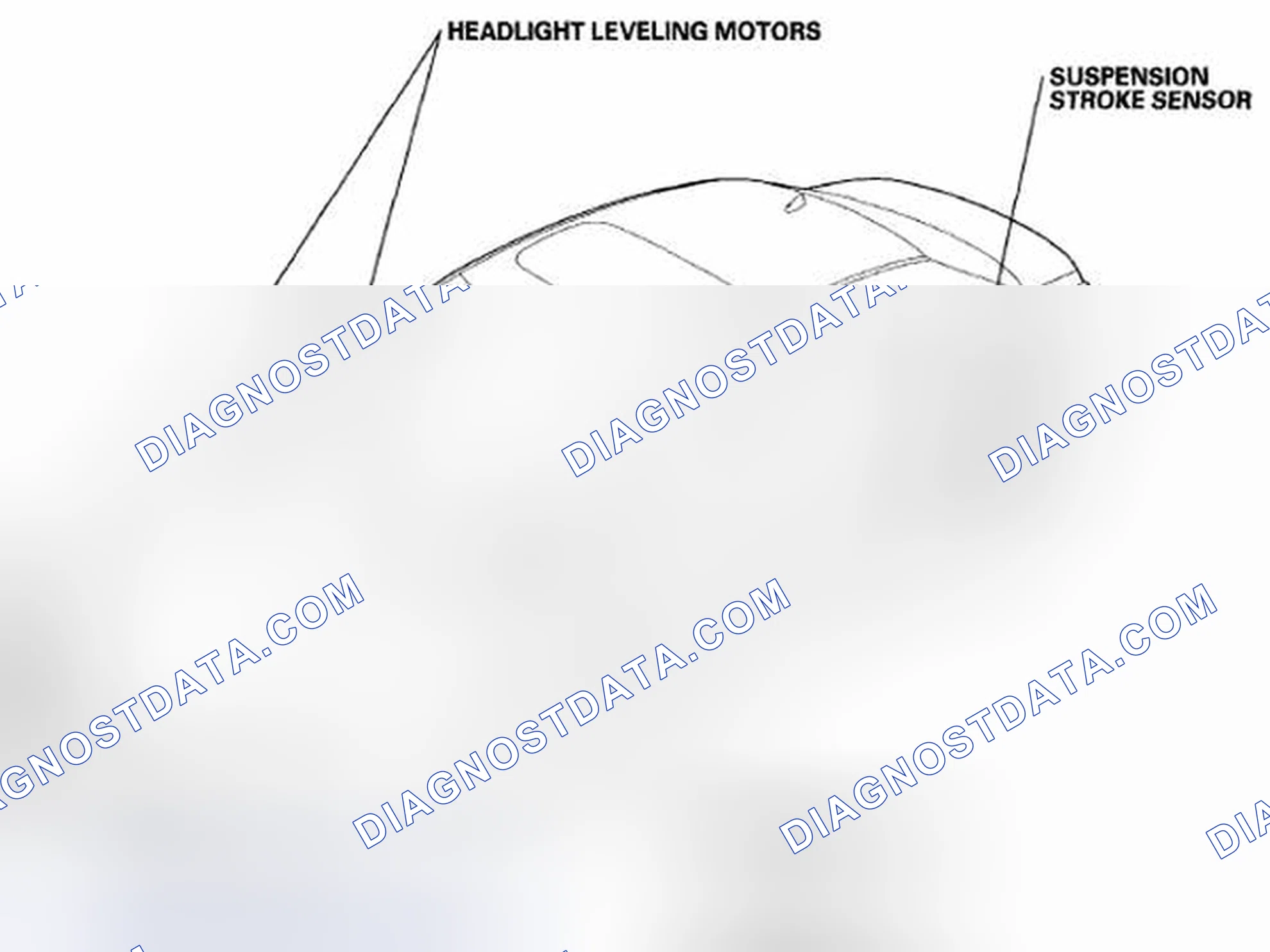 Scheme 1: Component Location Index