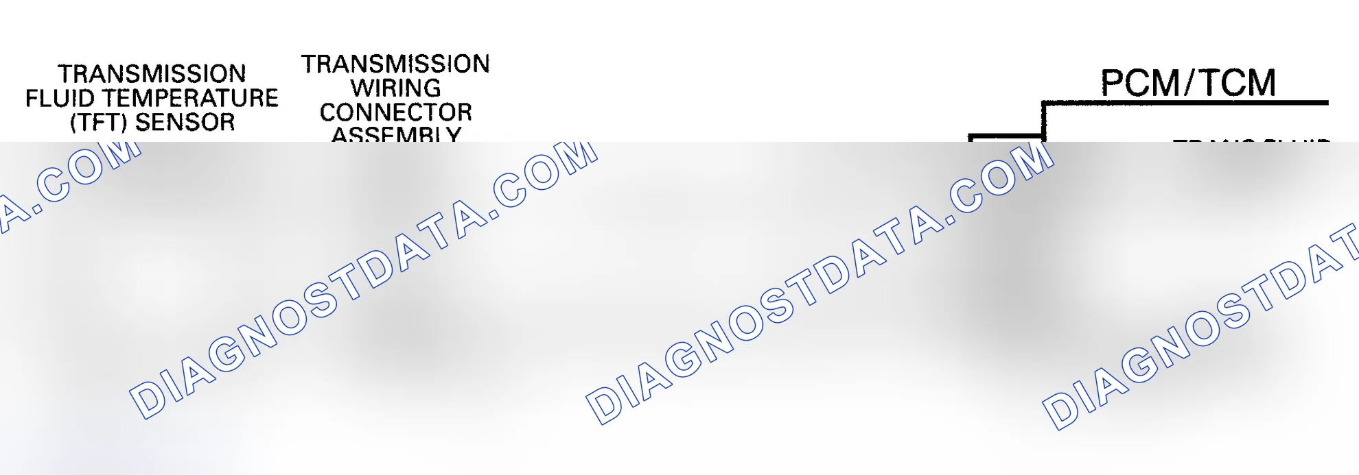 Scheme 66: DTC 58 Schematic (4L80-E) Transmission Fluid Temp. Sensor Circuit Low (High Temp. Indicated)