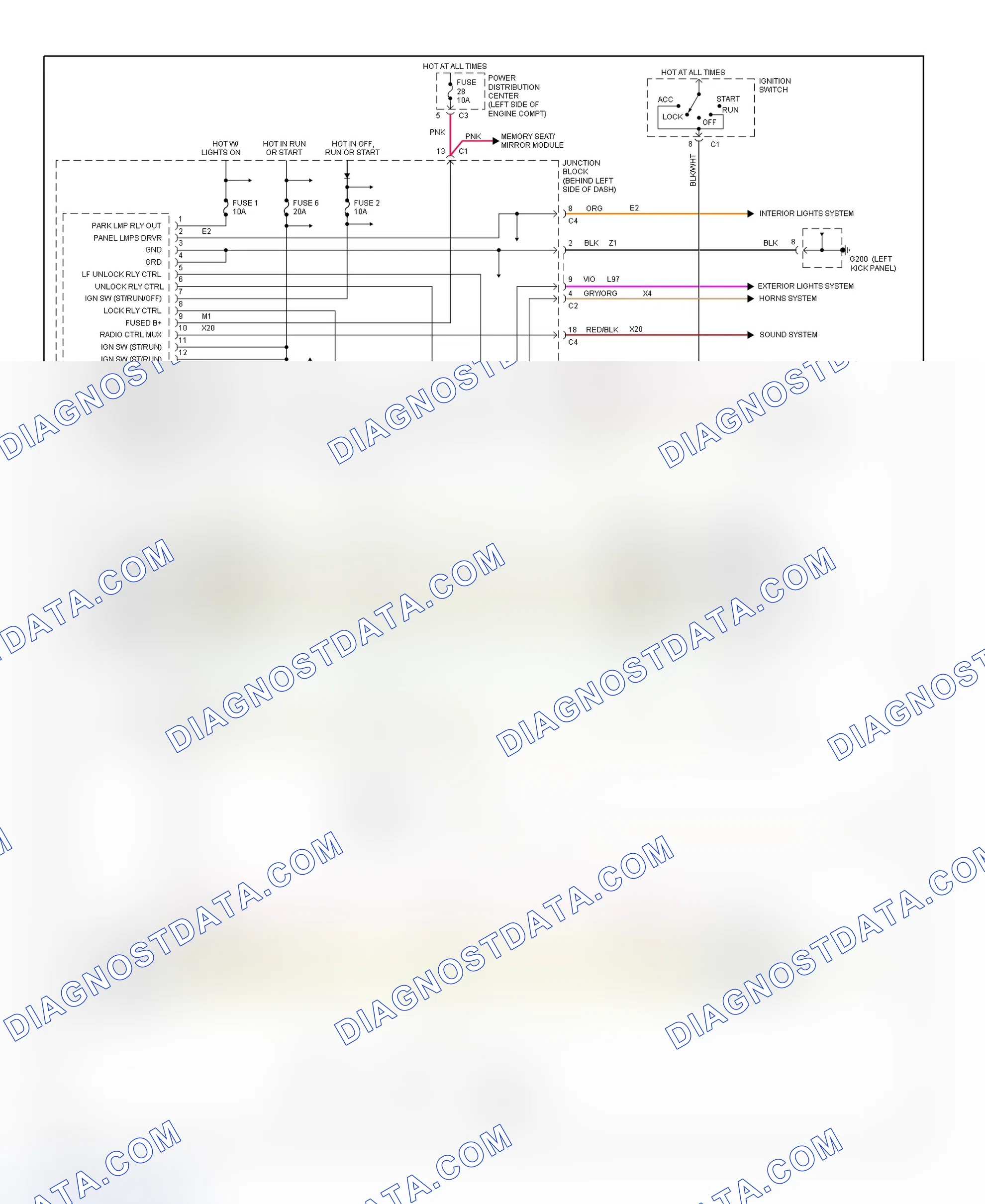 Scheme 75: BCM Wiring Diagram (Caravan, Town & Country, & Voyager - 1 Of 2)