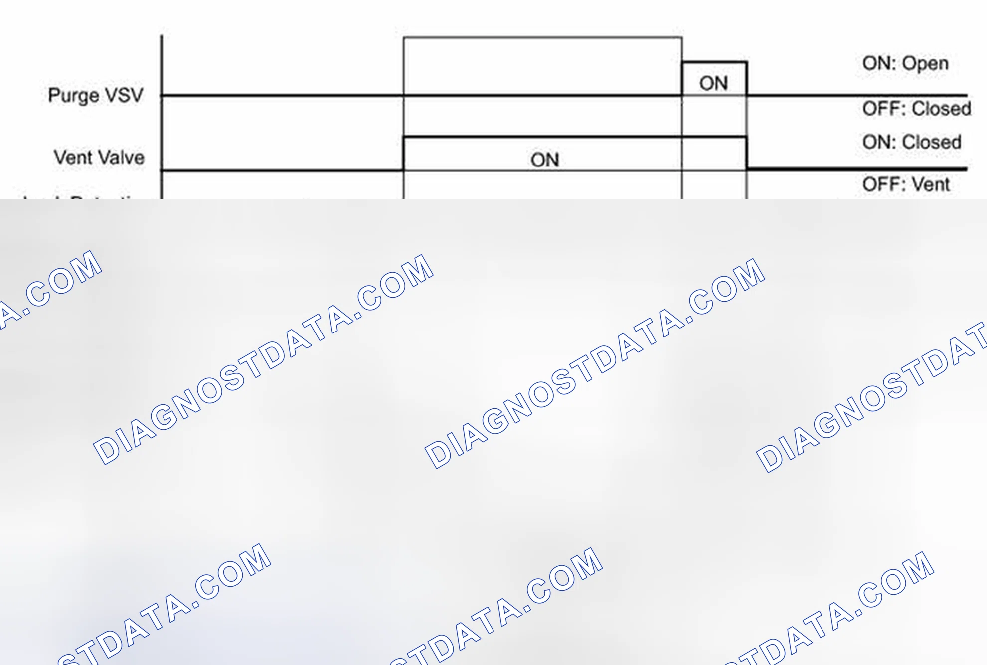 Scheme 98