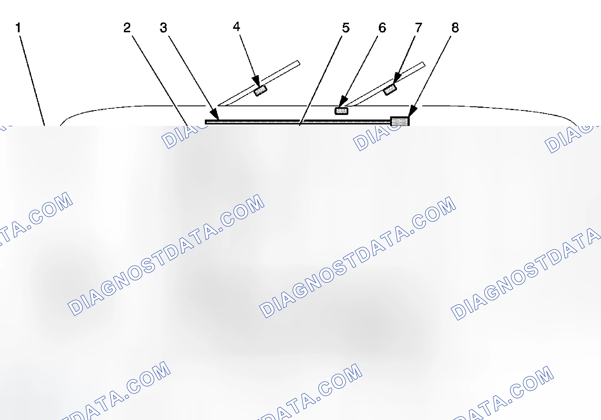 Scheme 4: SIR Identification Views