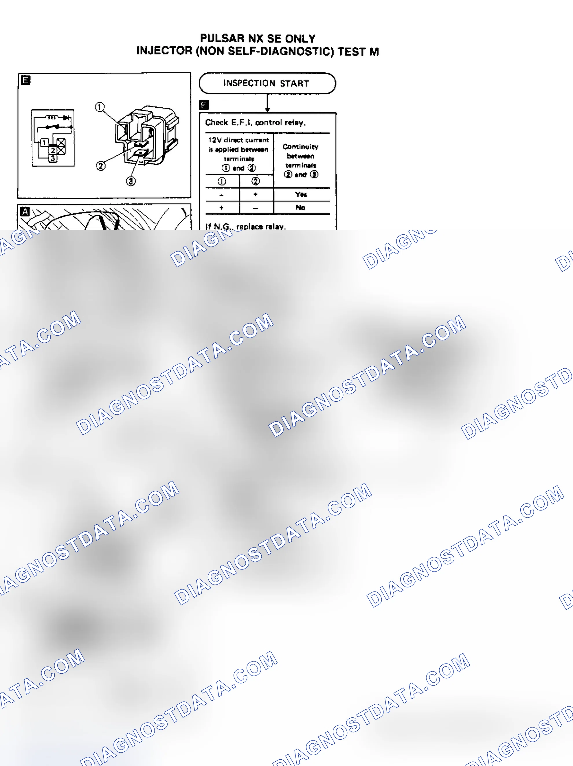Scheme 115: Test M, Pulsar NX SE