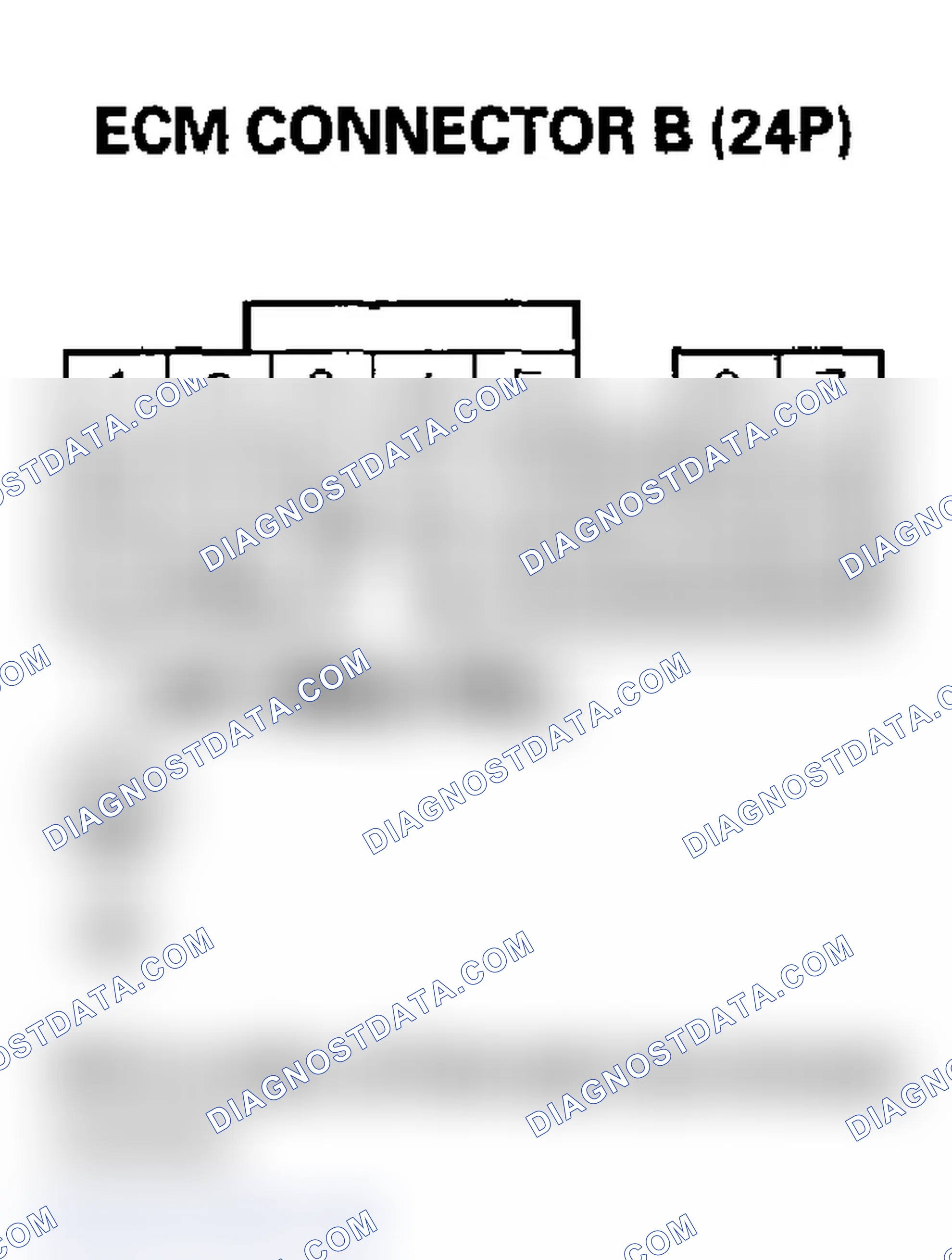 Scheme 29