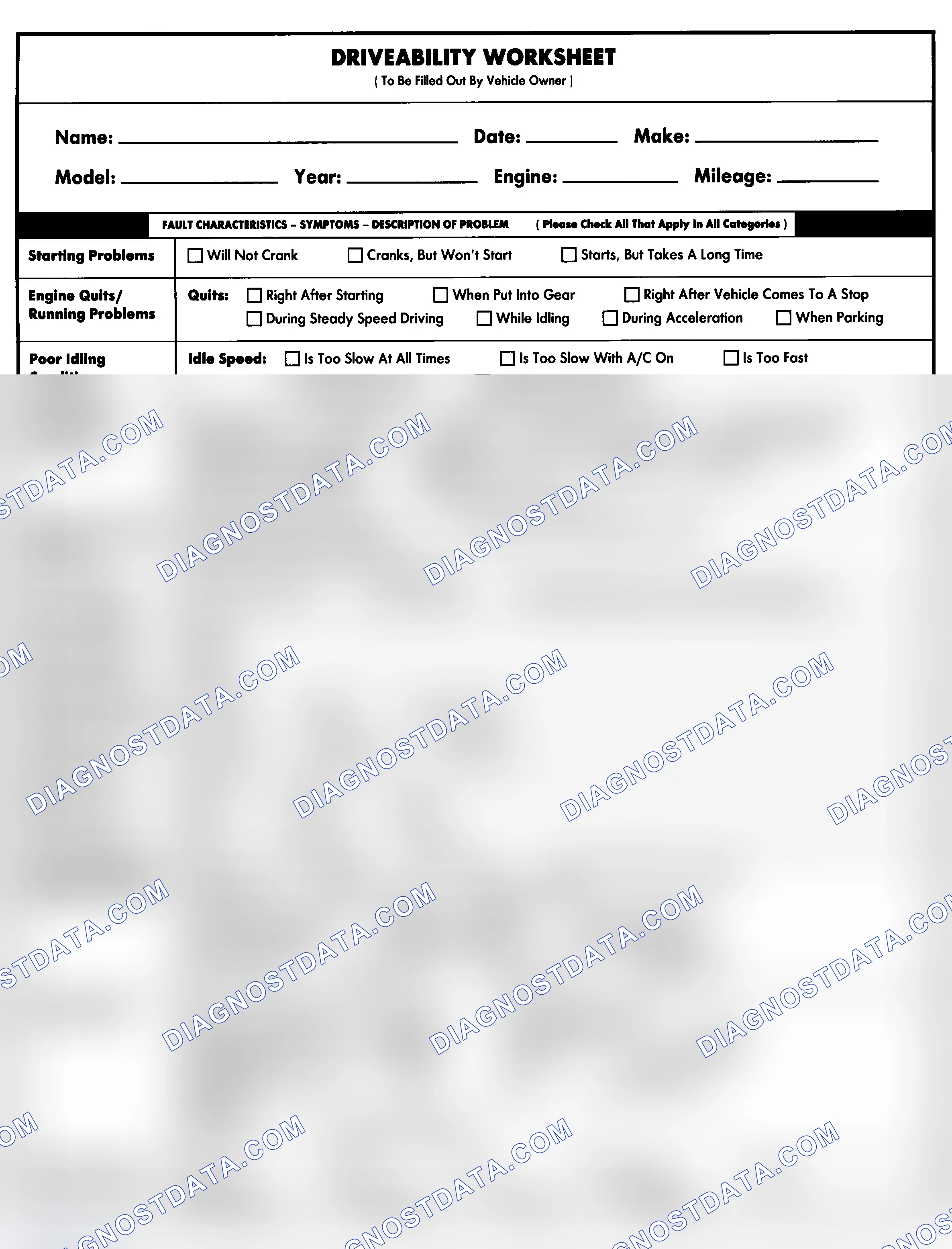 Scheme 1: Entire Vehicle - Symptom Check List For Customer