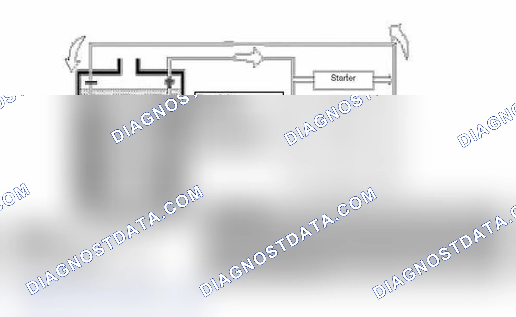 Scheme 29: Discharging