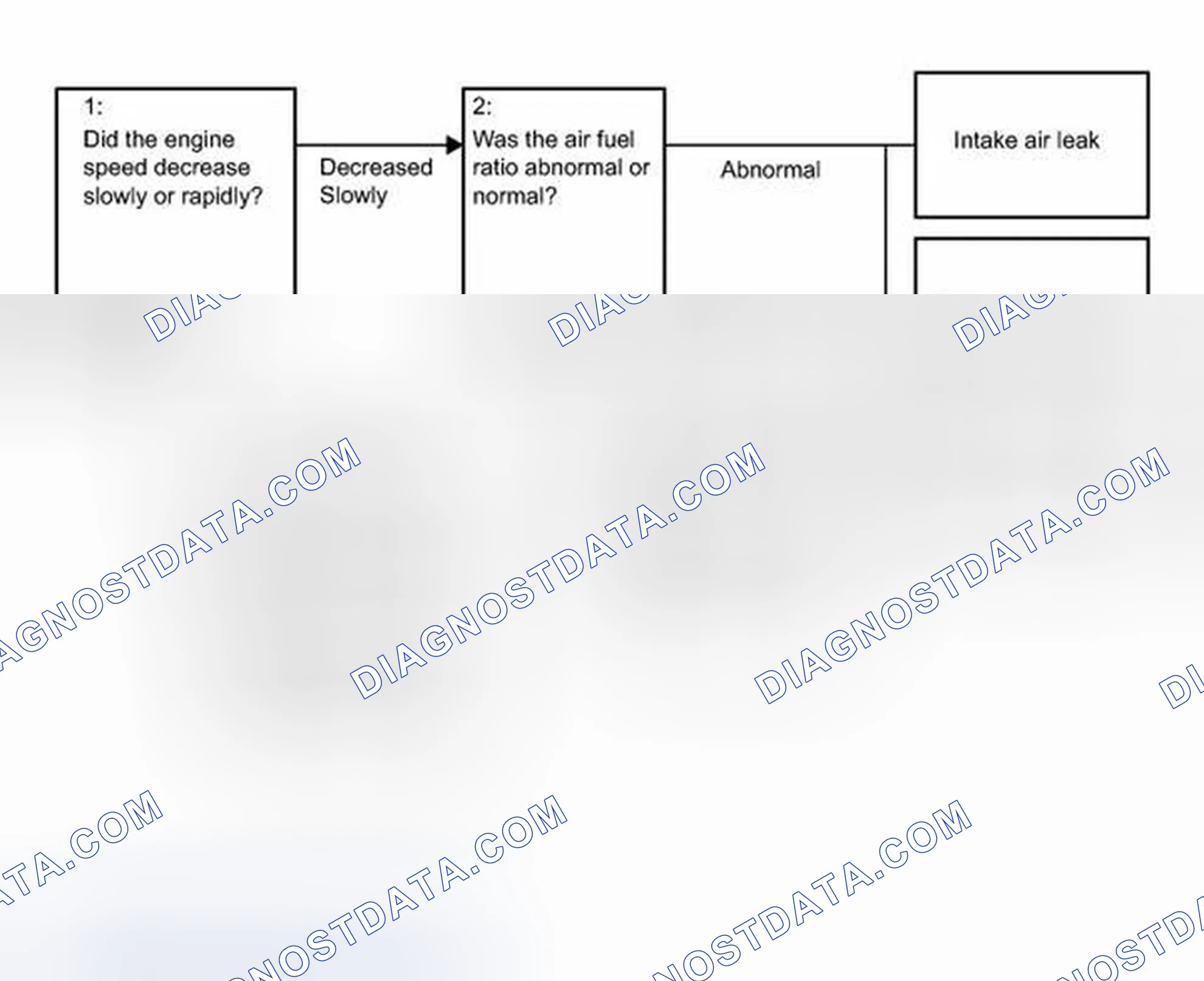 Scheme 372