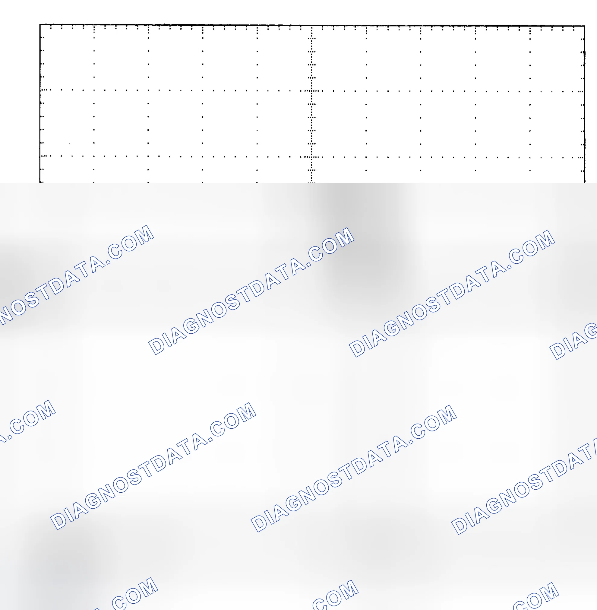 Scheme 25: Single Injector - Known Good - Voltage Pattern