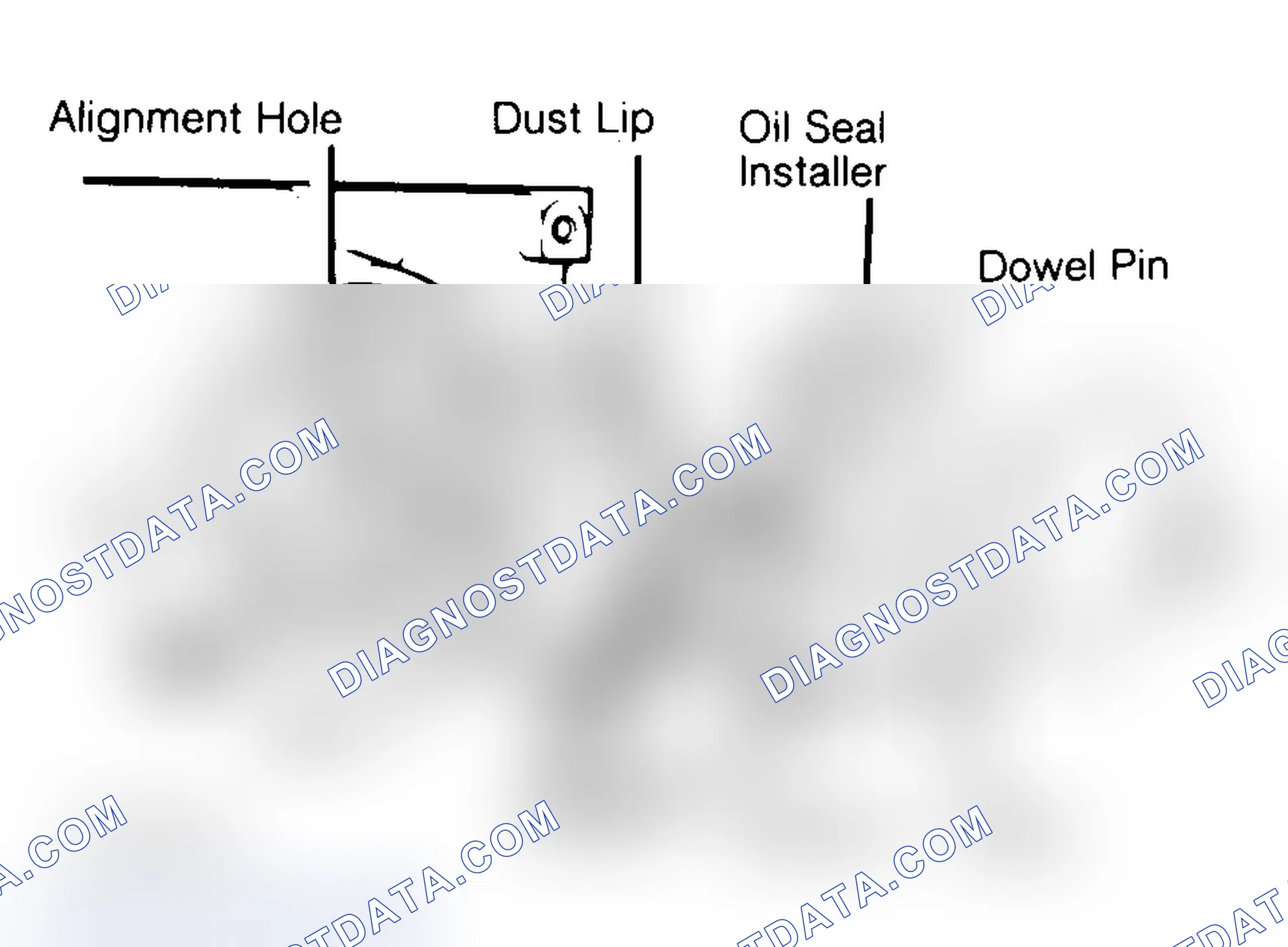 Scheme 29: Installing Typical One-Piece Oil Seal
