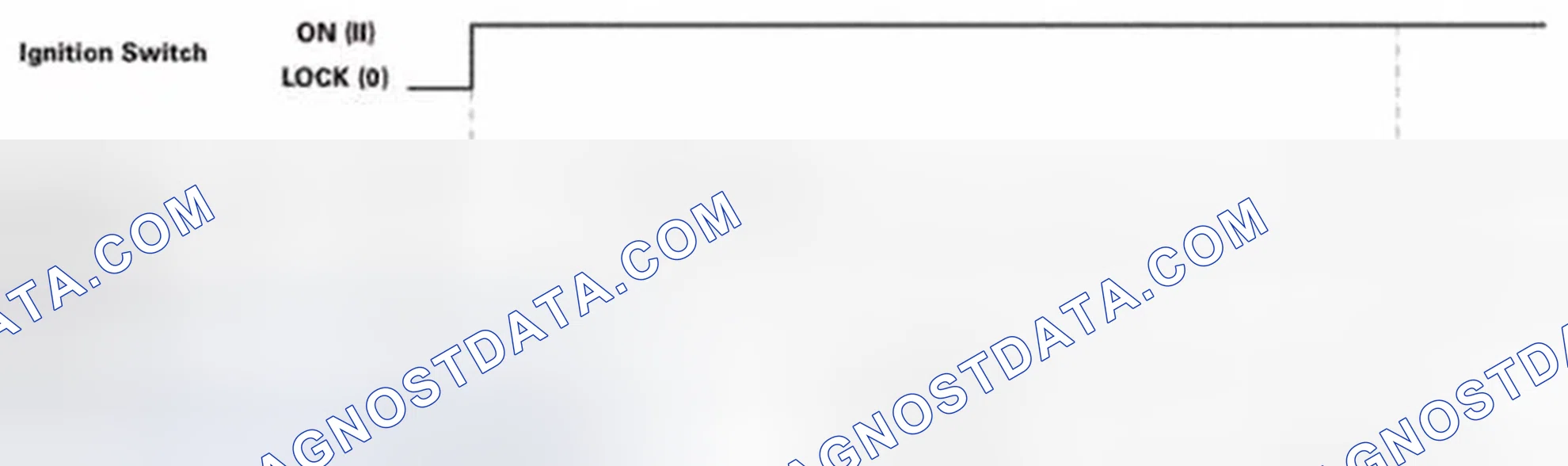 Scheme 1: Troubleshooting - B-CAN System Diagnosis Test Mode 1 and Test Mode 2