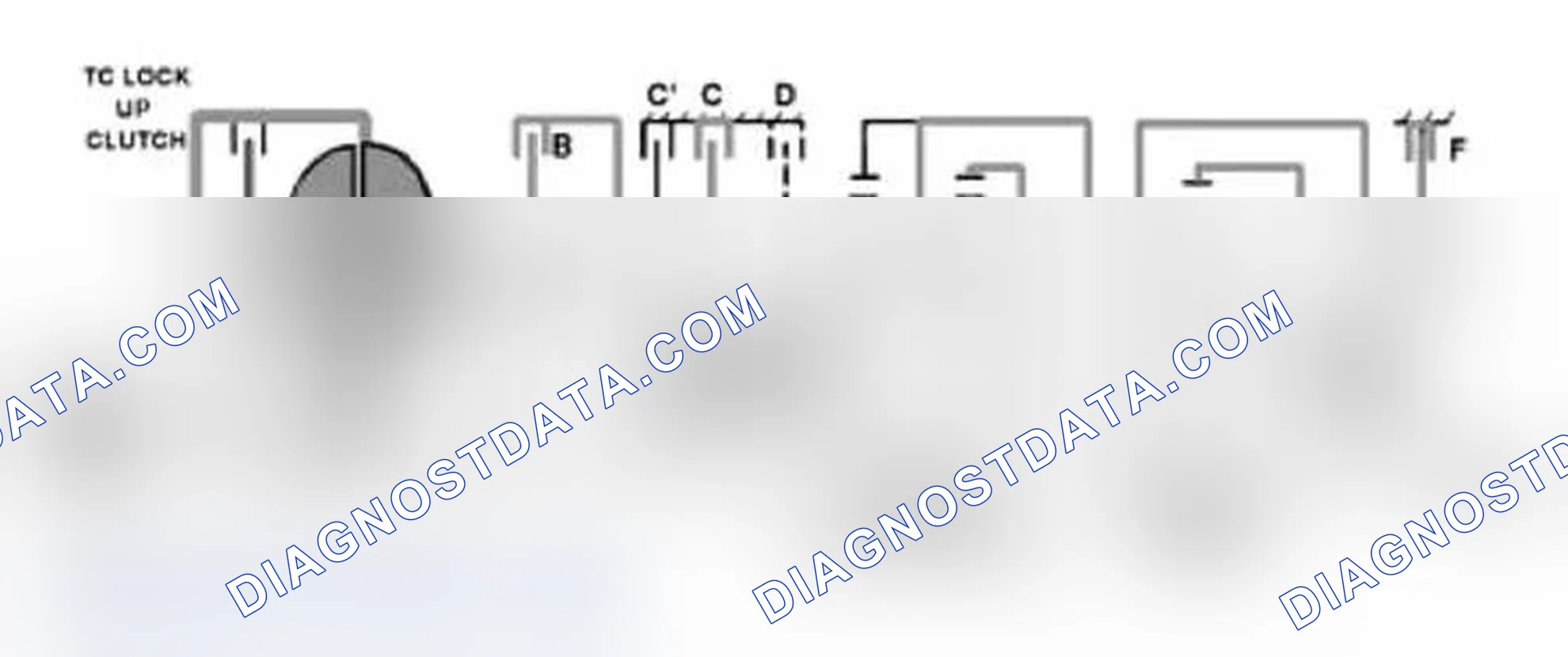 Scheme 45: Fourth Gear