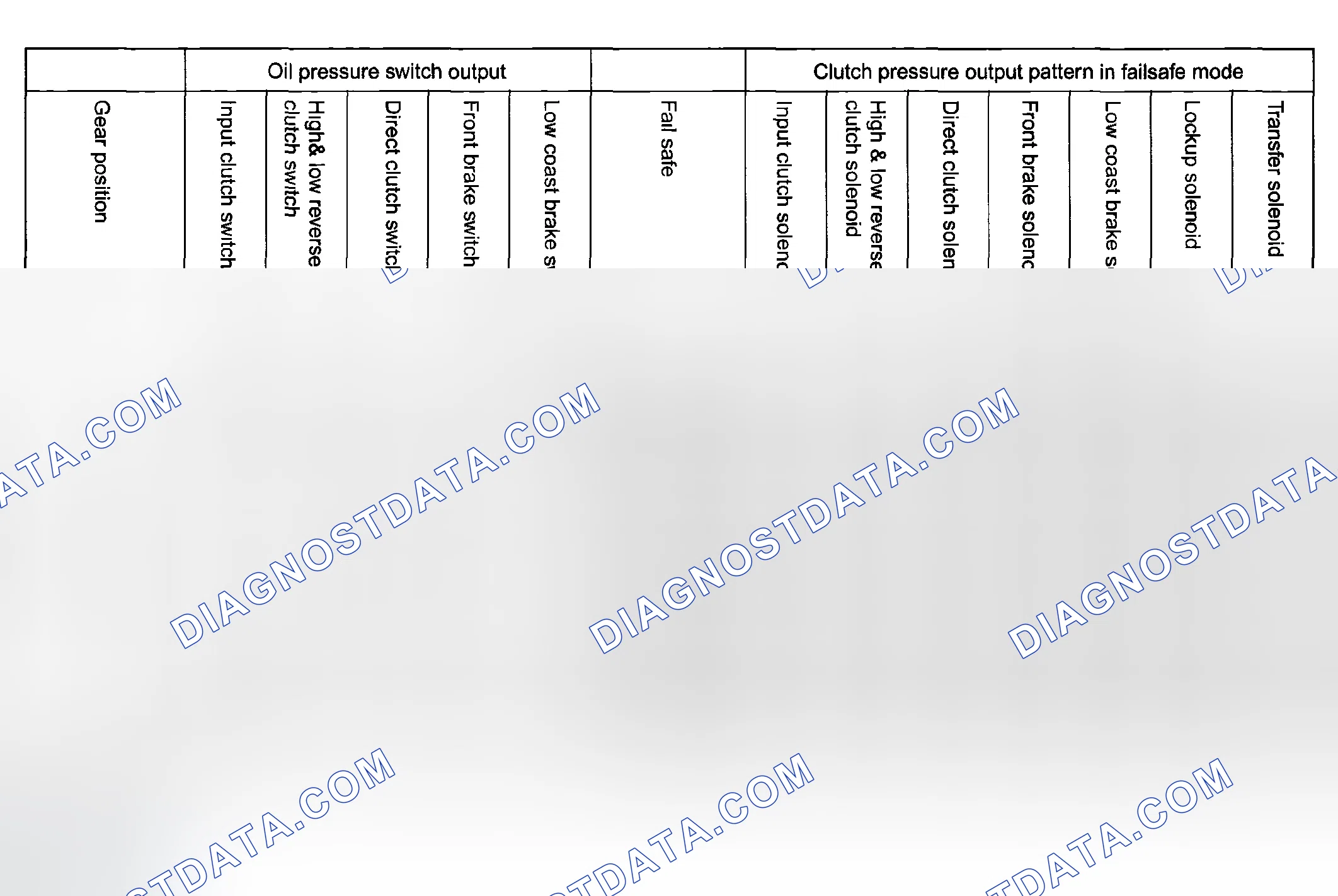 Scheme 108