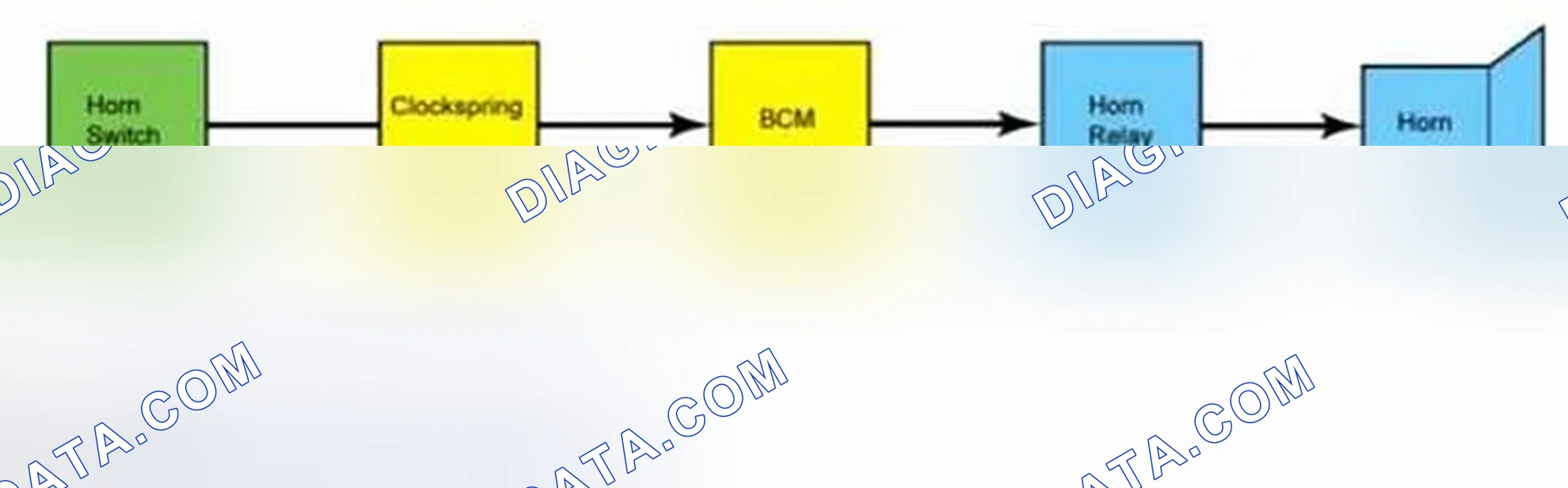 Scheme 2: System Diagram