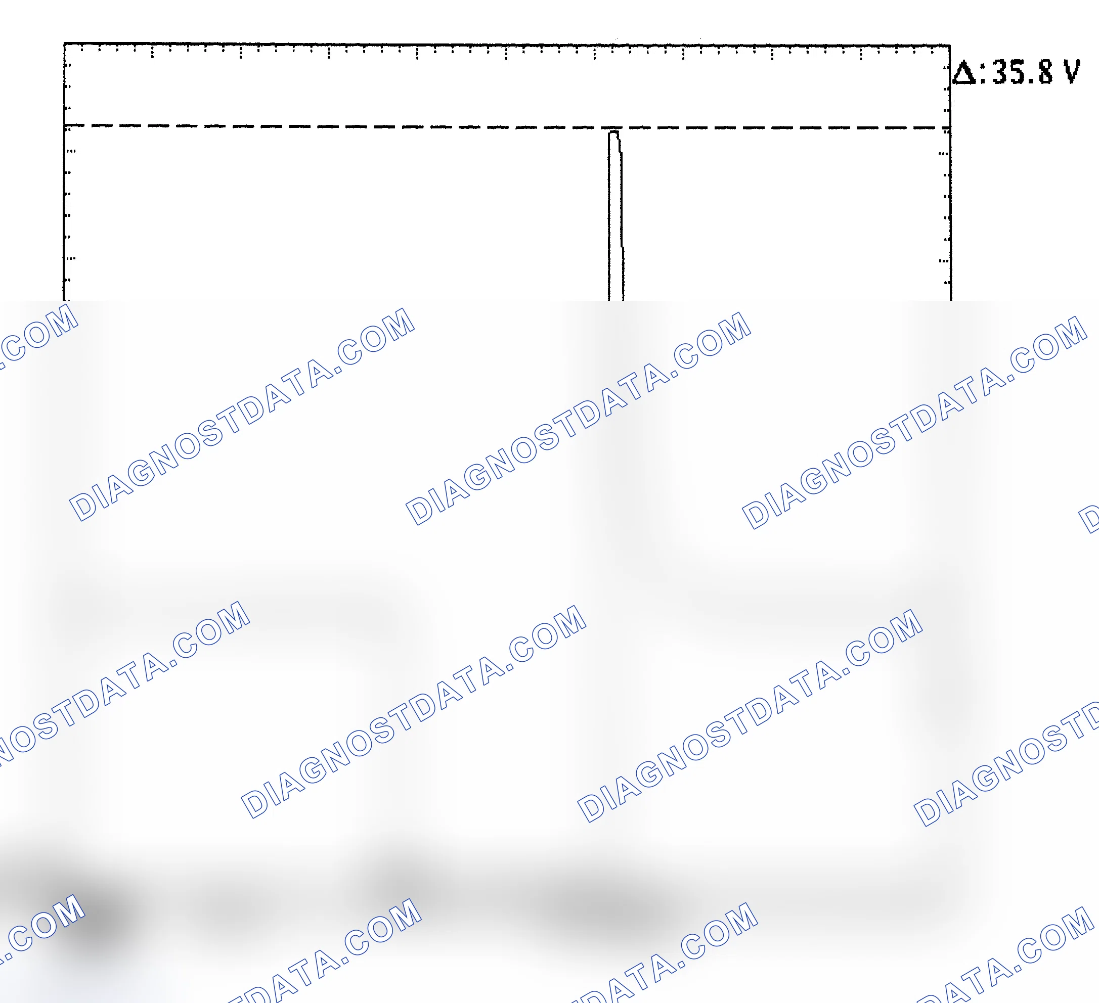 Scheme 28: Injector Bank - Known Good - Voltage Pattern