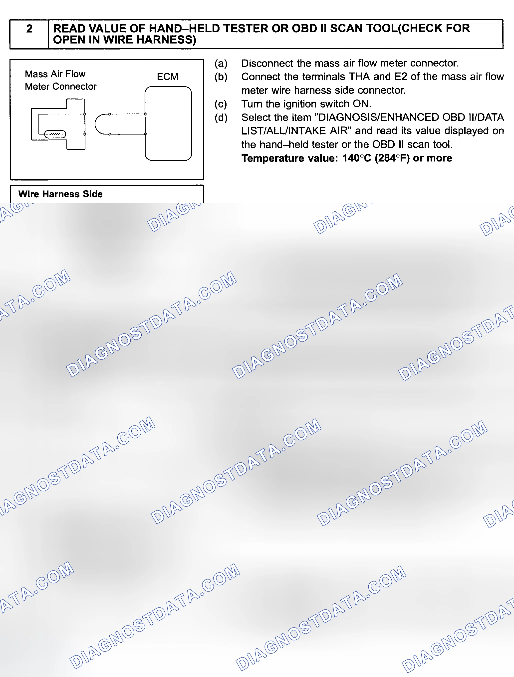 Scheme 706