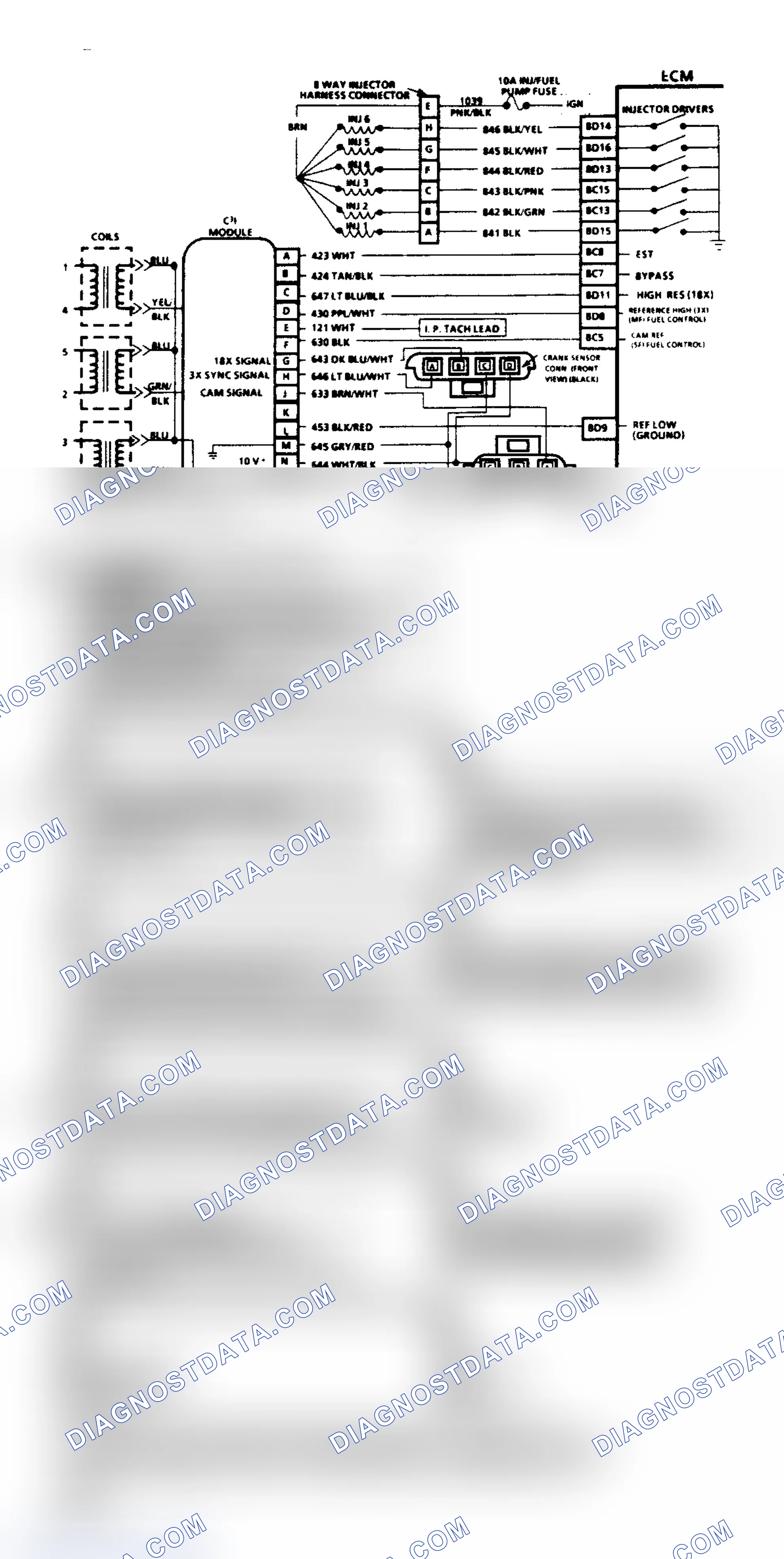 Scheme 531: Chart C4F2, C(3)I Misfire Under Load