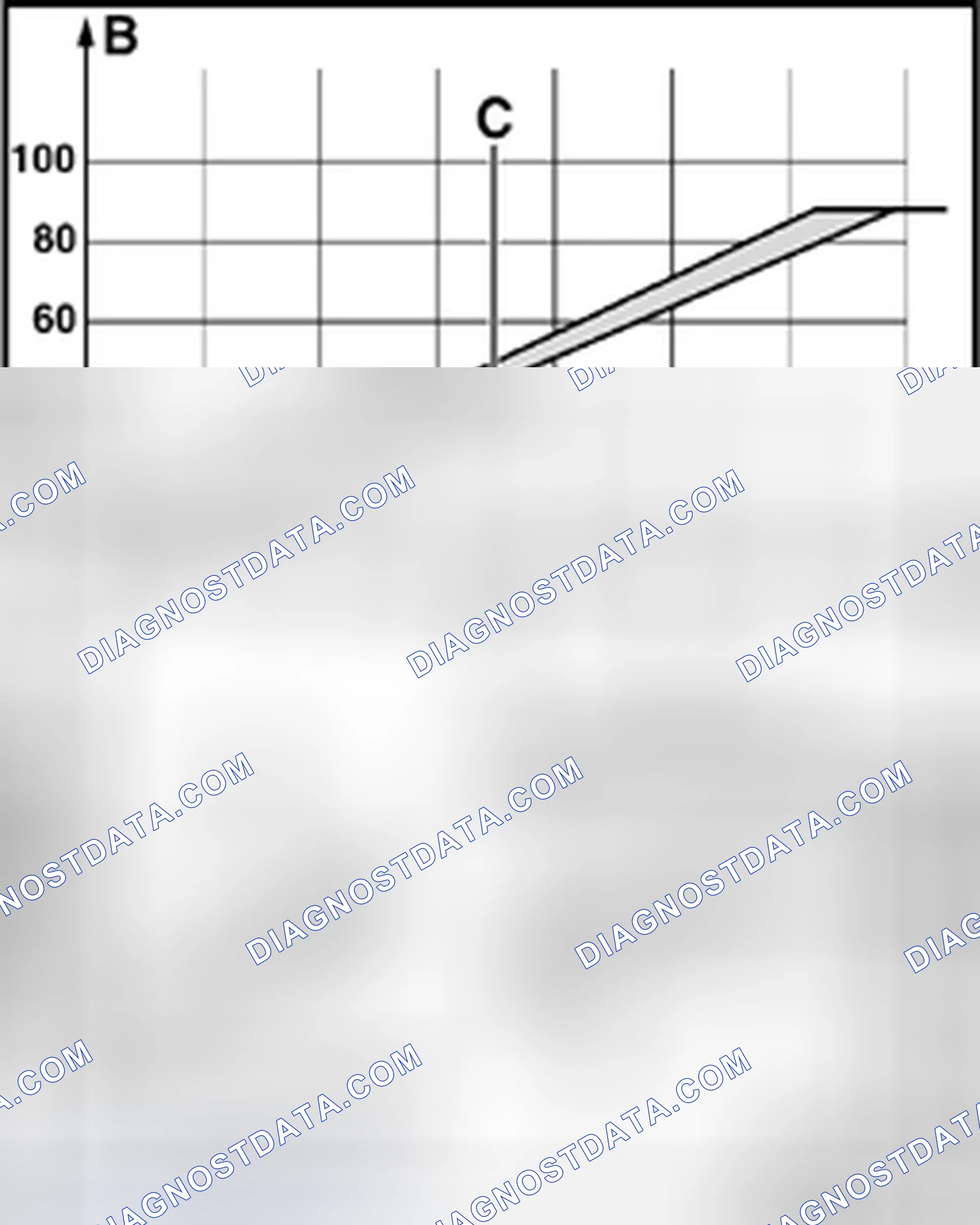 Scheme 22: Pressure signal from High Pressure Sensor G65