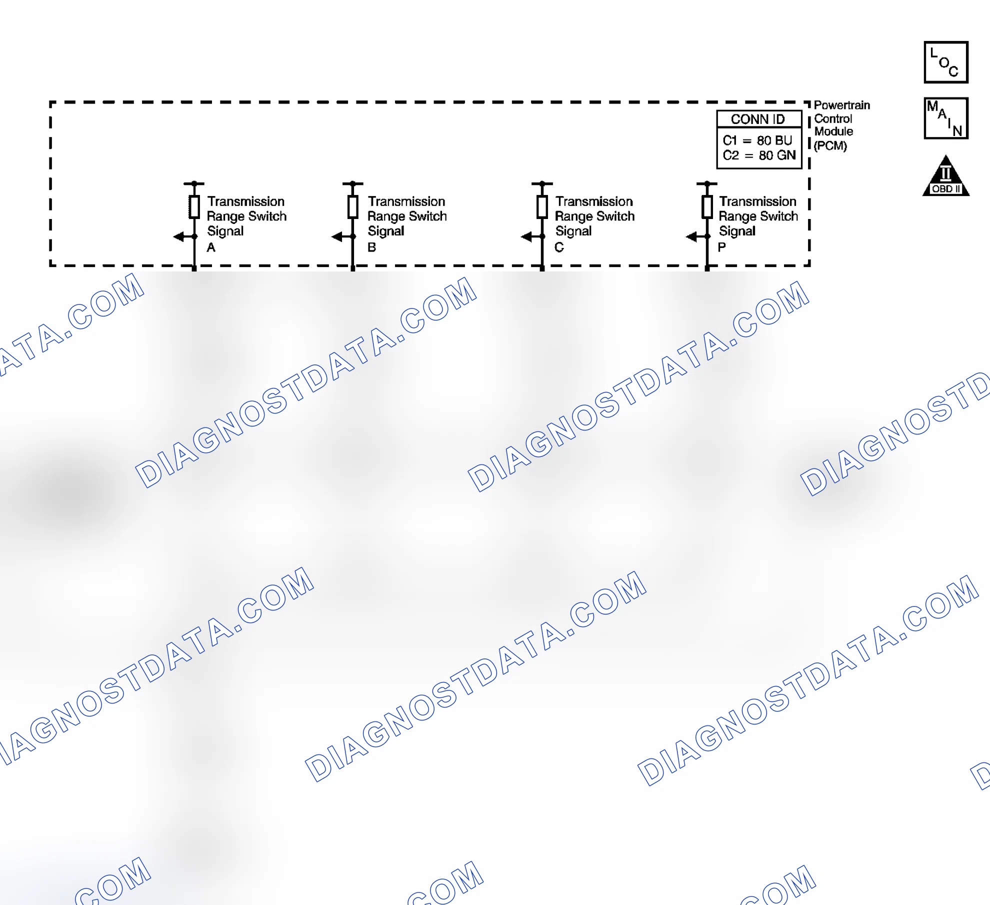 Scheme 170: Range Selector Displays Incorrect Range