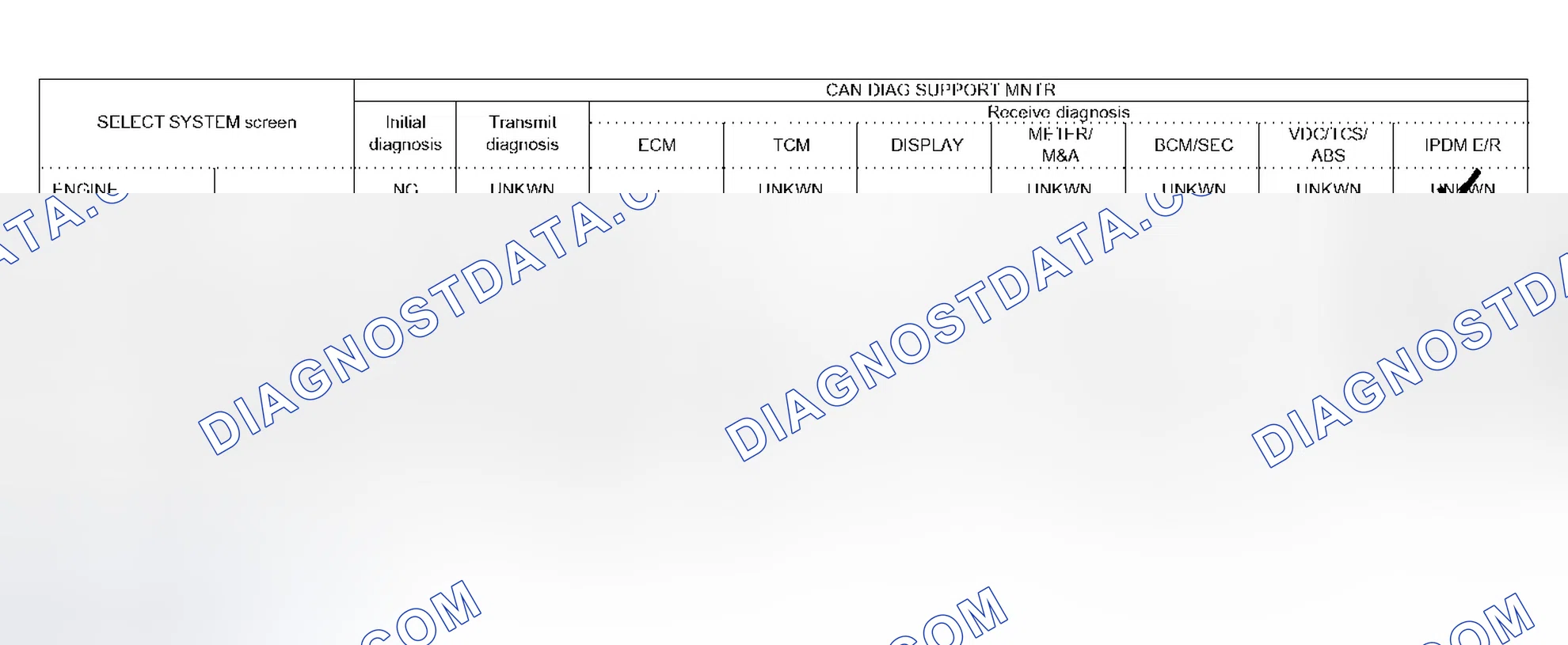 Scheme 579: Case 12