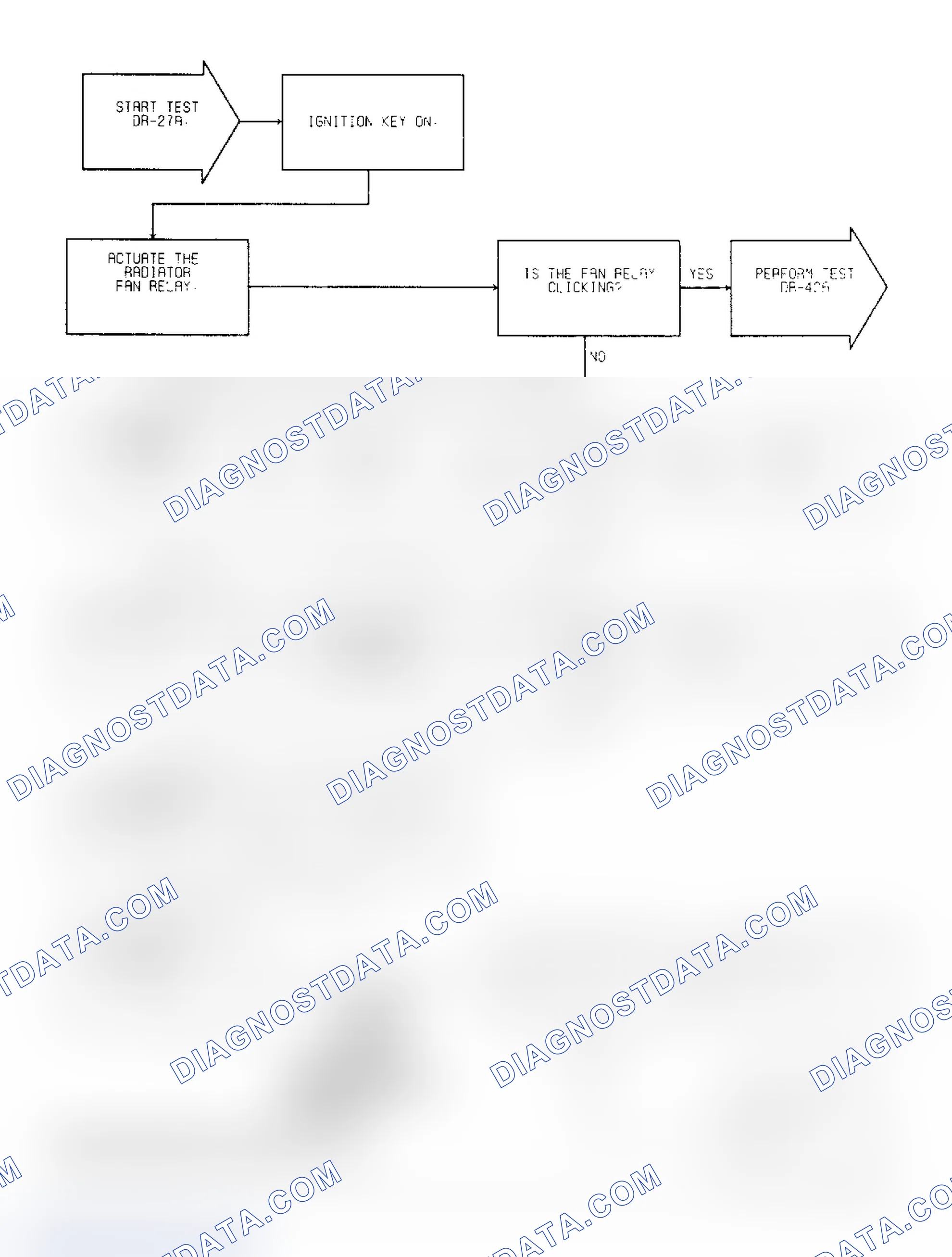 Scheme 148: Test DR-27A, Code 35: (1 of 2) Radiator Fan Relay Circuit