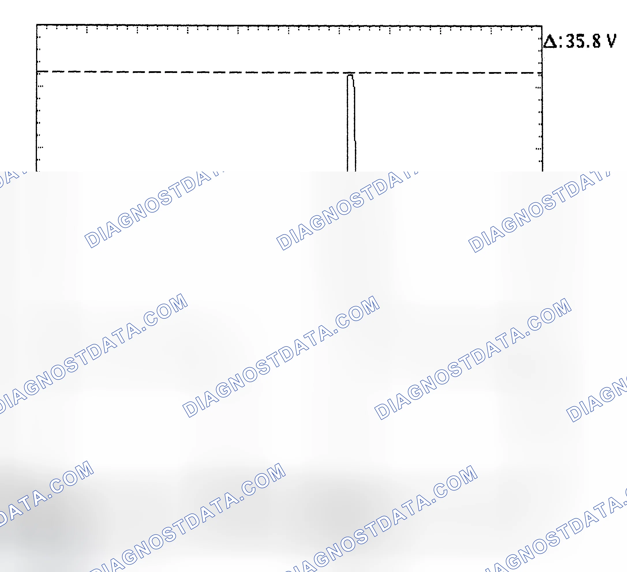Scheme 28: Injector Bank - Known Good - Voltage Pattern