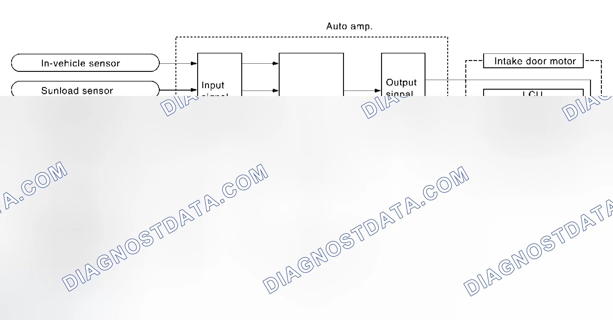 Scheme 32: System Operation