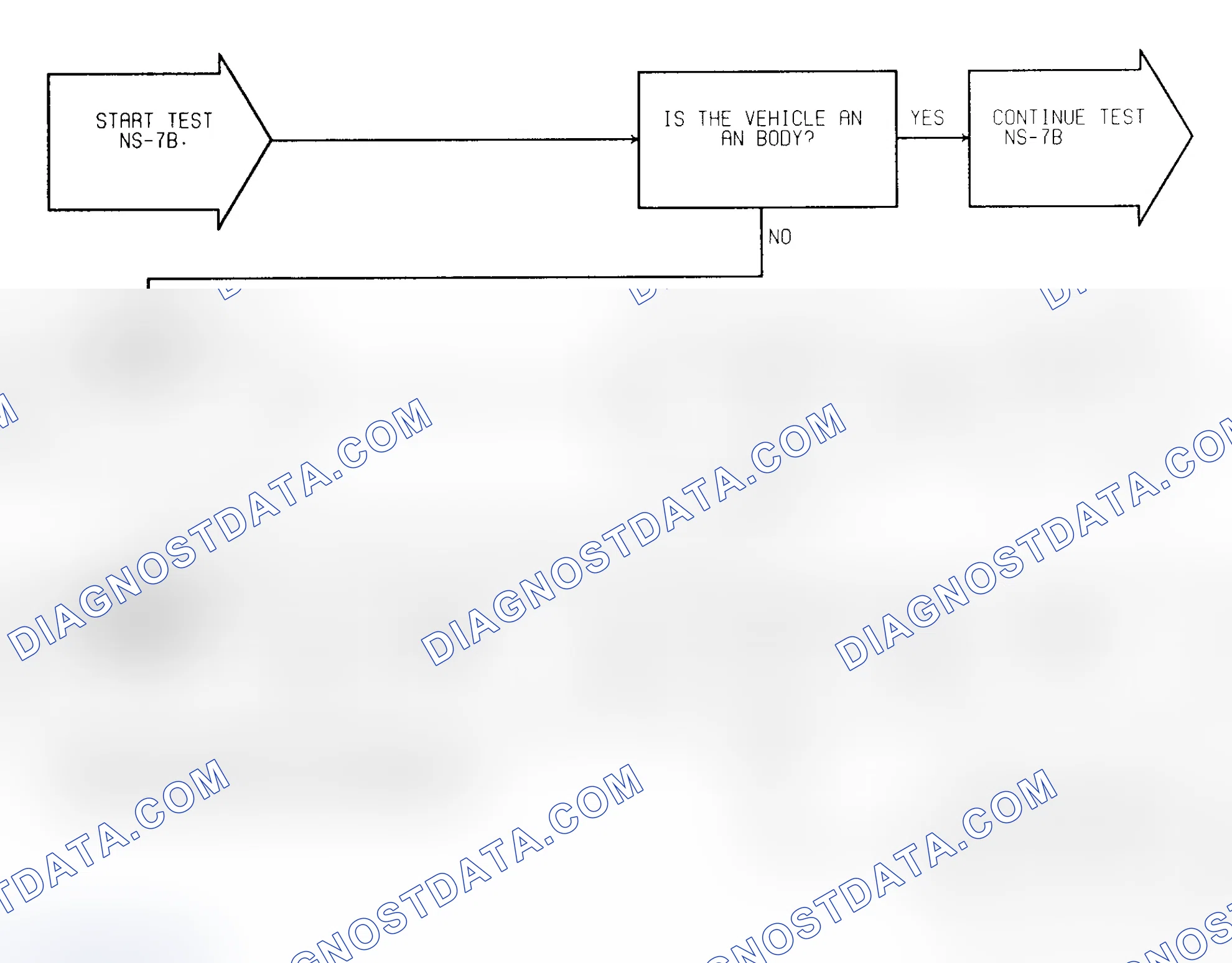 Scheme 35: Test NS-7B (1 of 2) No Response
