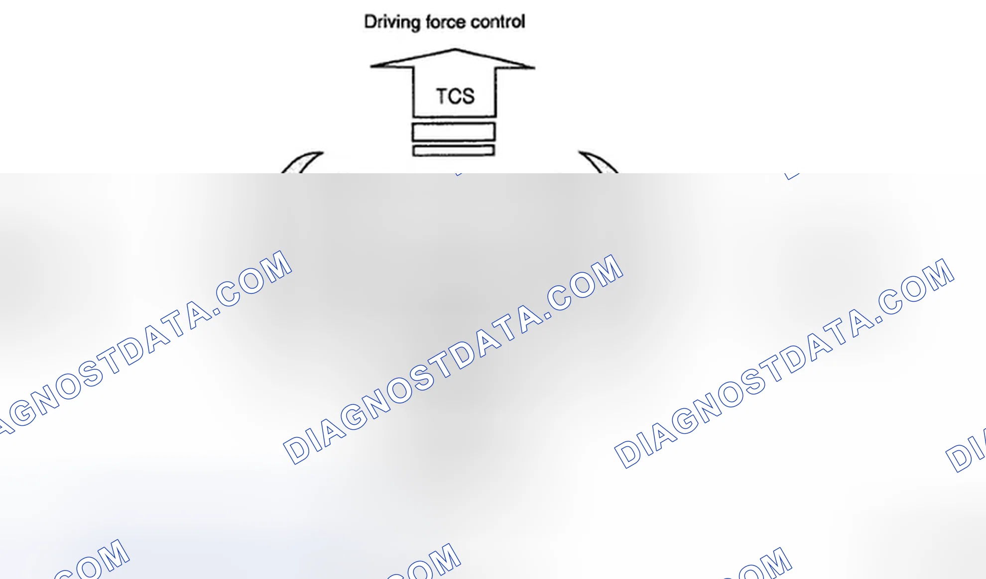 Scheme 12: Description of ESC