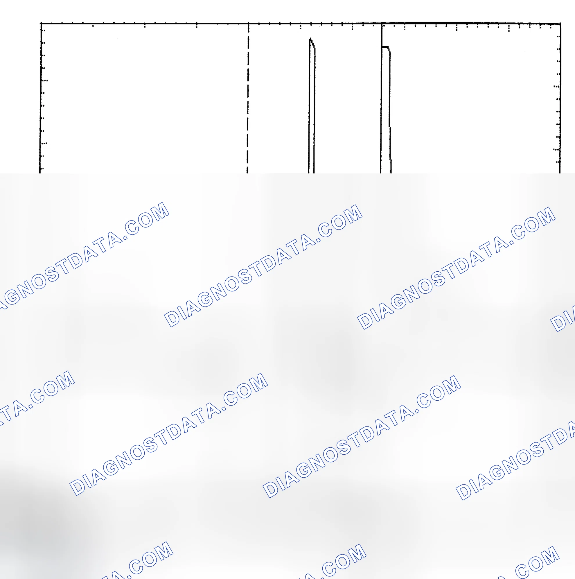 Scheme 6: Identifying Current Controlled Type Injector Pattern
