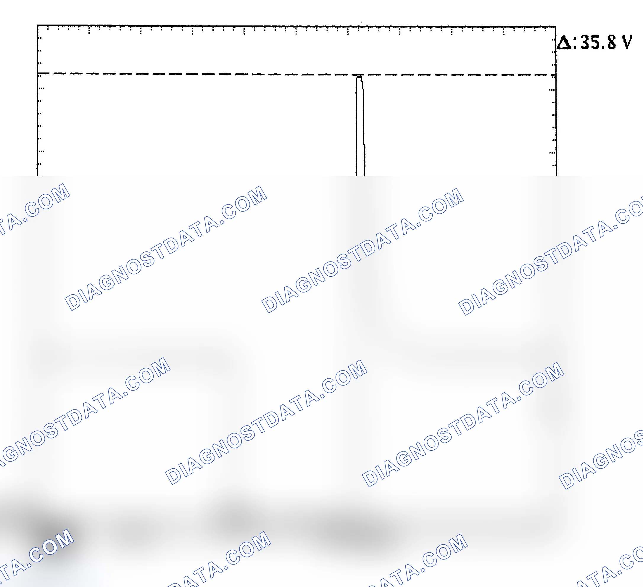 Scheme 28: Injector Bank - Known Good - Voltage Pattern